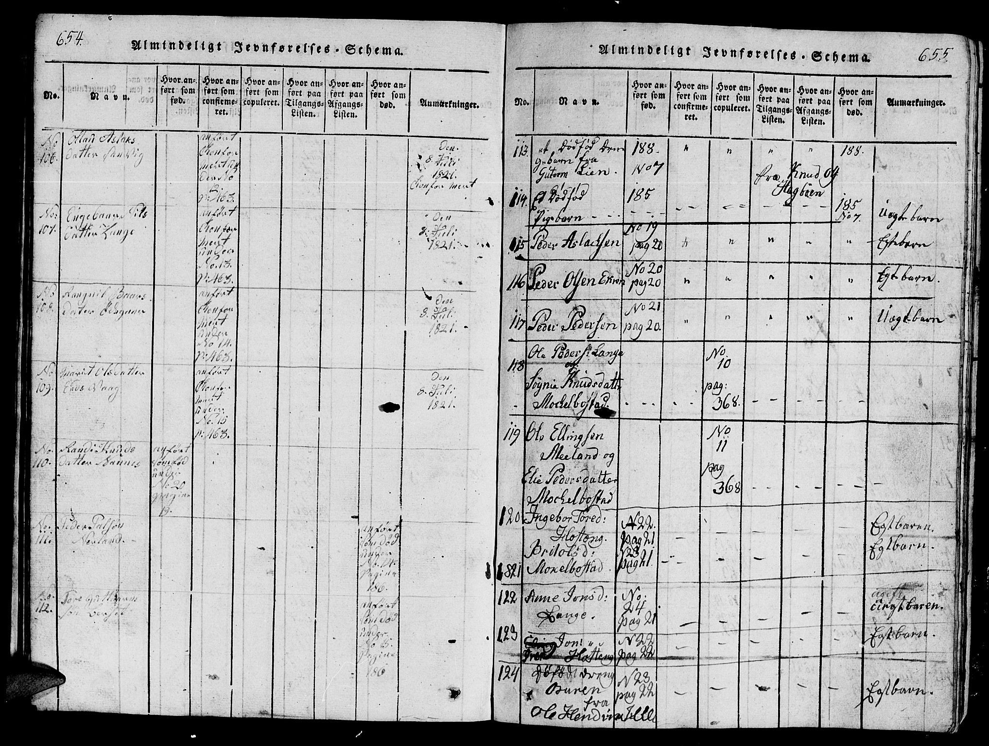 Ministerialprotokoller, klokkerbøker og fødselsregistre - Møre og Romsdal, AV/SAT-A-1454/554/L0644: Parish register (copy) no. 554C01, 1818-1851, p. 654-655