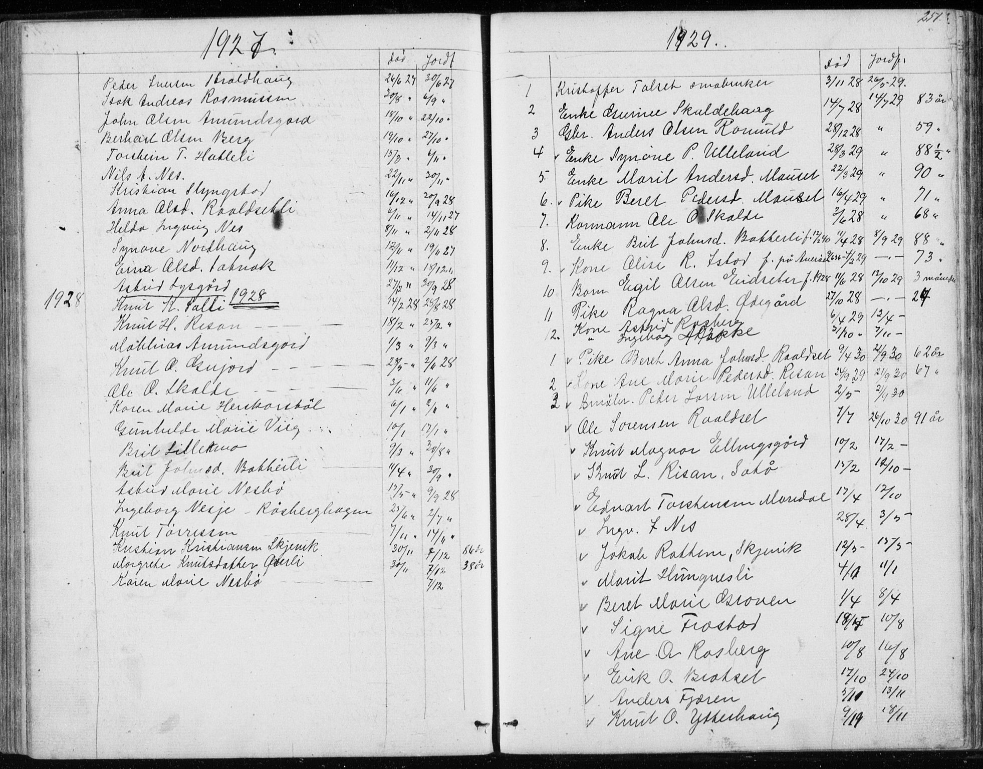 Ministerialprotokoller, klokkerbøker og fødselsregistre - Møre og Romsdal, SAT/A-1454/557/L0684: Parish register (copy) no. 557C02, 1863-1944, p. 251