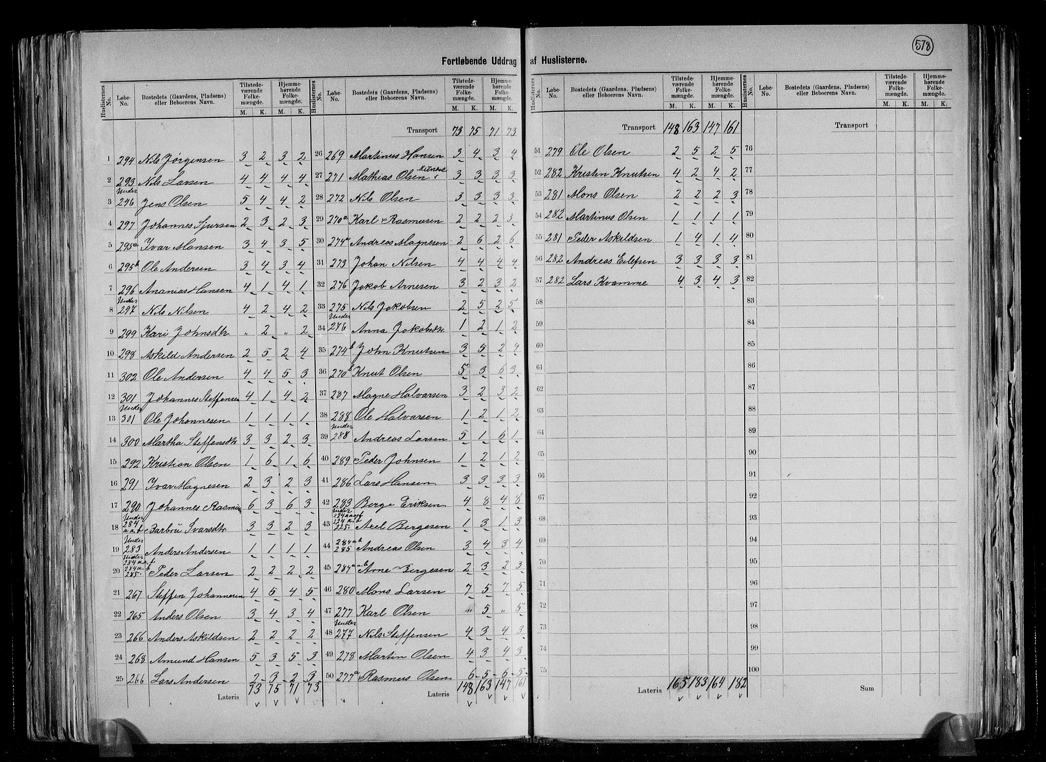 RA, 1891 census for 1254 Hamre, 1891, p. 12
