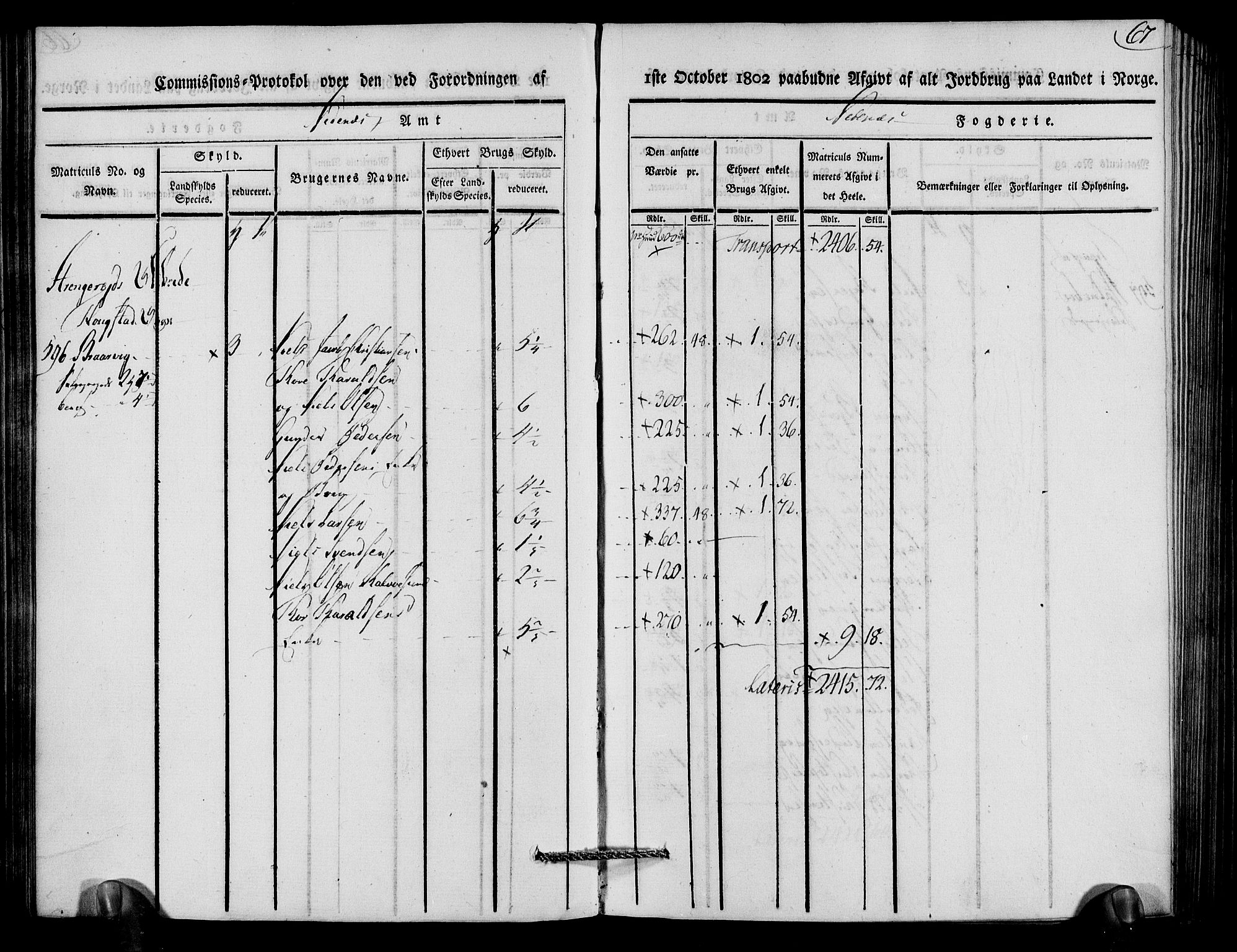 Rentekammeret inntil 1814, Realistisk ordnet avdeling, RA/EA-4070/N/Ne/Nea/L0079: Nedenes fogderi. Kommisjonsprotokoll "Nr. 2", for Strengereid skipreide, 1803, p. 65