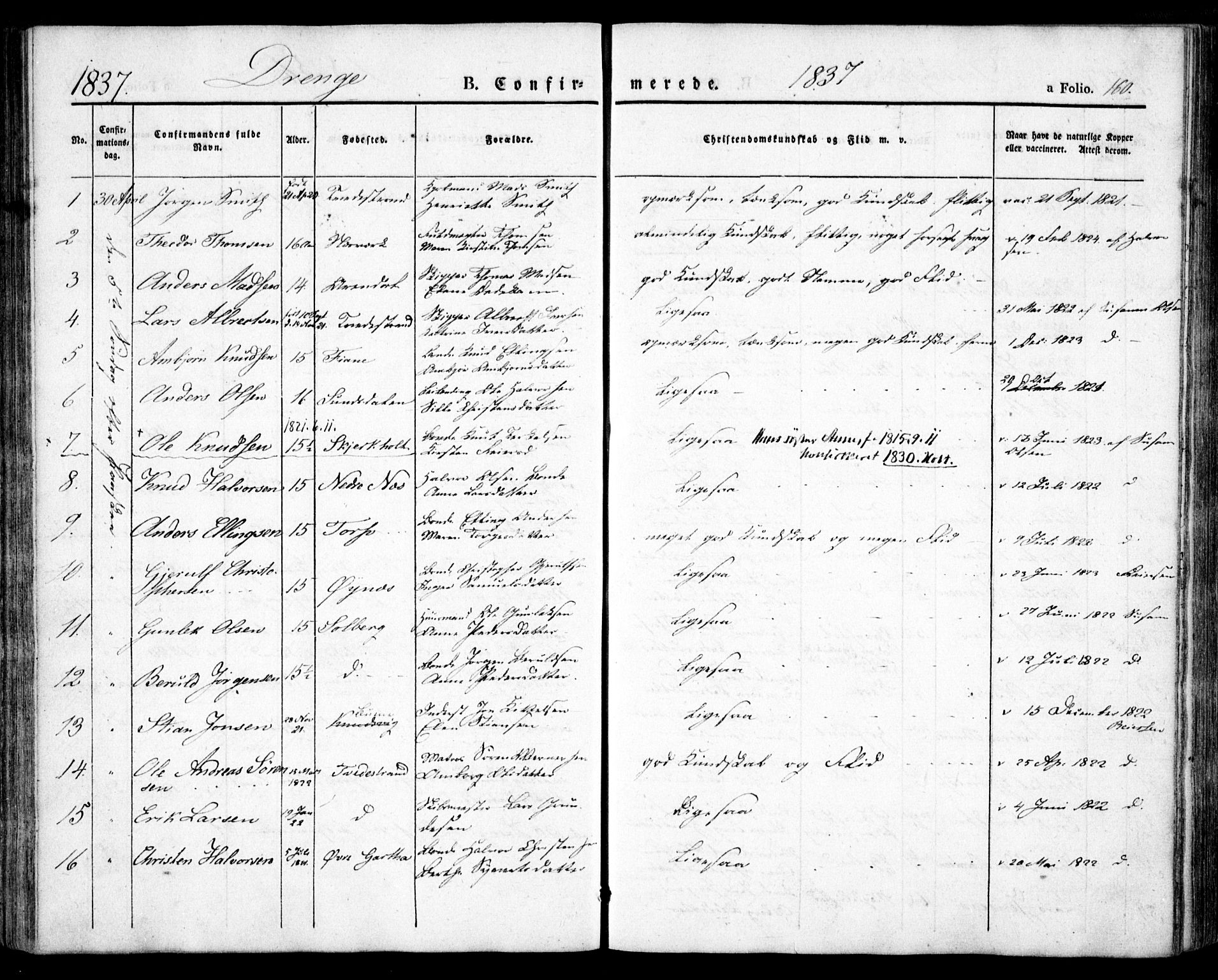 Holt sokneprestkontor, AV/SAK-1111-0021/F/Fa/L0007: Parish register (official) no. A 7, 1836-1848, p. 160