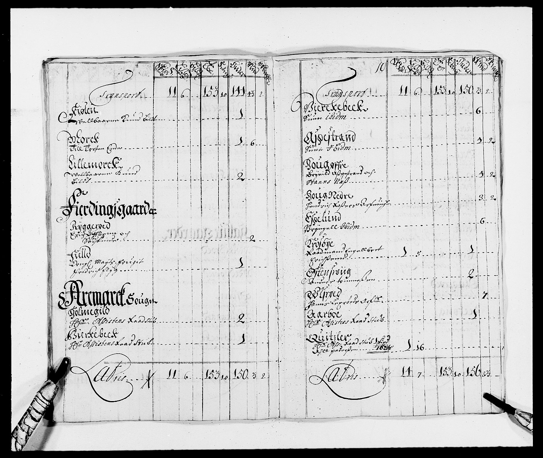 Rentekammeret inntil 1814, Reviderte regnskaper, Fogderegnskap, AV/RA-EA-4092/R01/L0007: Fogderegnskap Idd og Marker, 1687-1688, p. 156