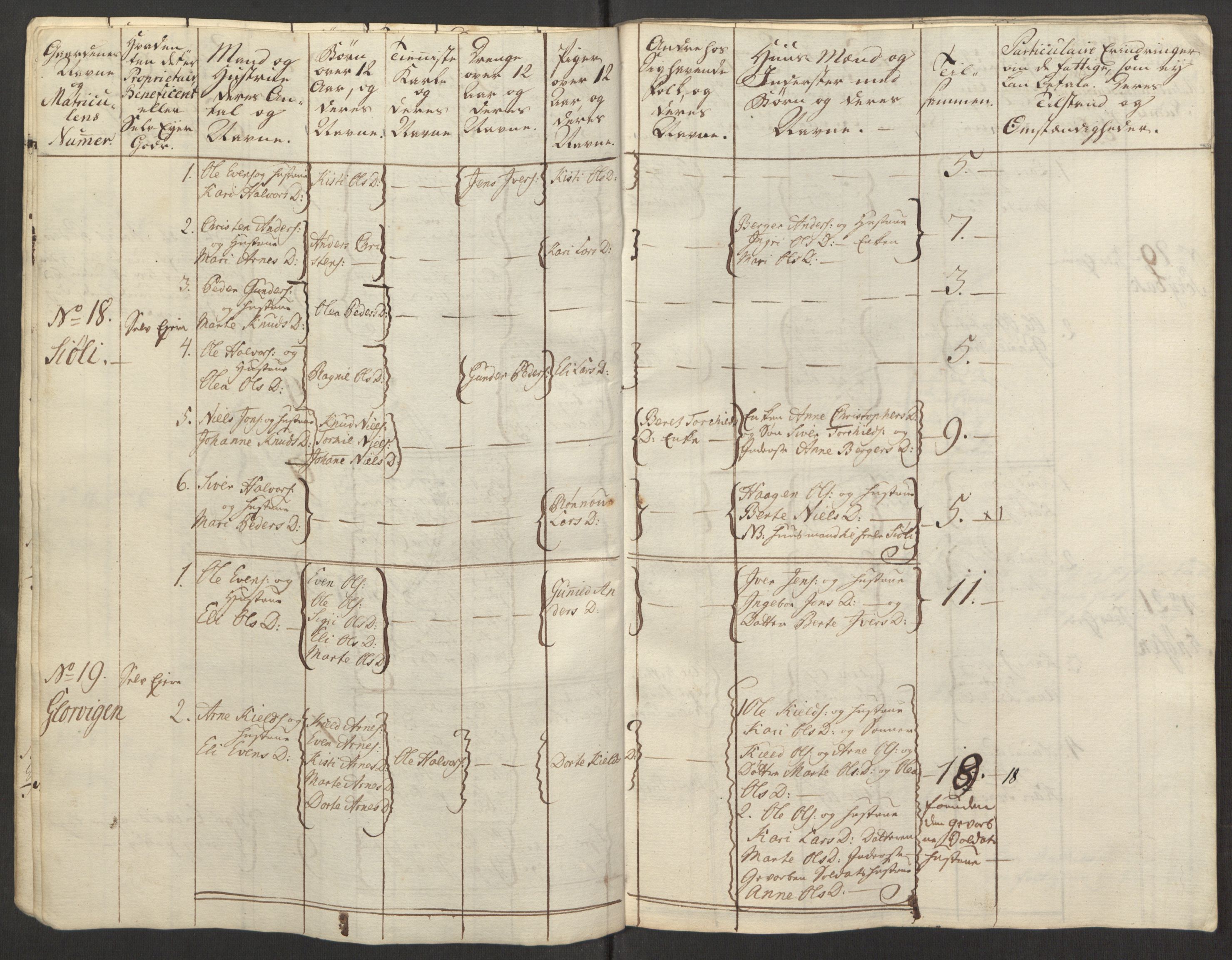 Rentekammeret inntil 1814, Reviderte regnskaper, Fogderegnskap, AV/RA-EA-4092/R15/L1014: Ekstraskatten Østerdal, 1762-1764, p. 222