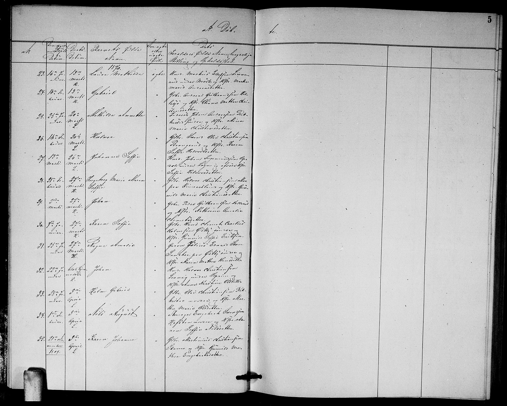 Høland prestekontor Kirkebøker, AV/SAO-A-10346a/G/Ga/L0006: Parish register (copy) no. I 6, 1869-1879, p. 5