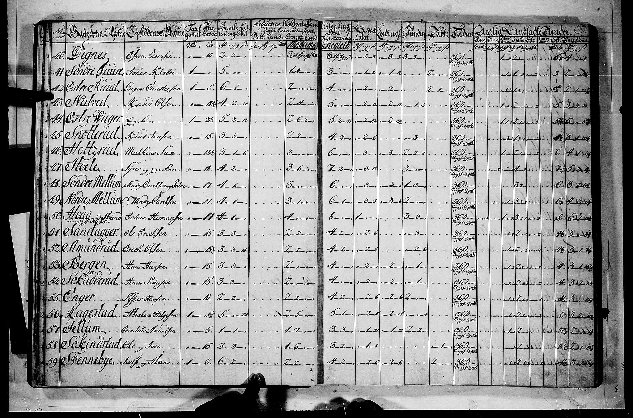 Rentekammeret inntil 1814, Realistisk ordnet avdeling, AV/RA-EA-4070/N/Nb/Nbf/L0112: Buskerud matrikkelprotokoll, 1723, p. 14b-15a