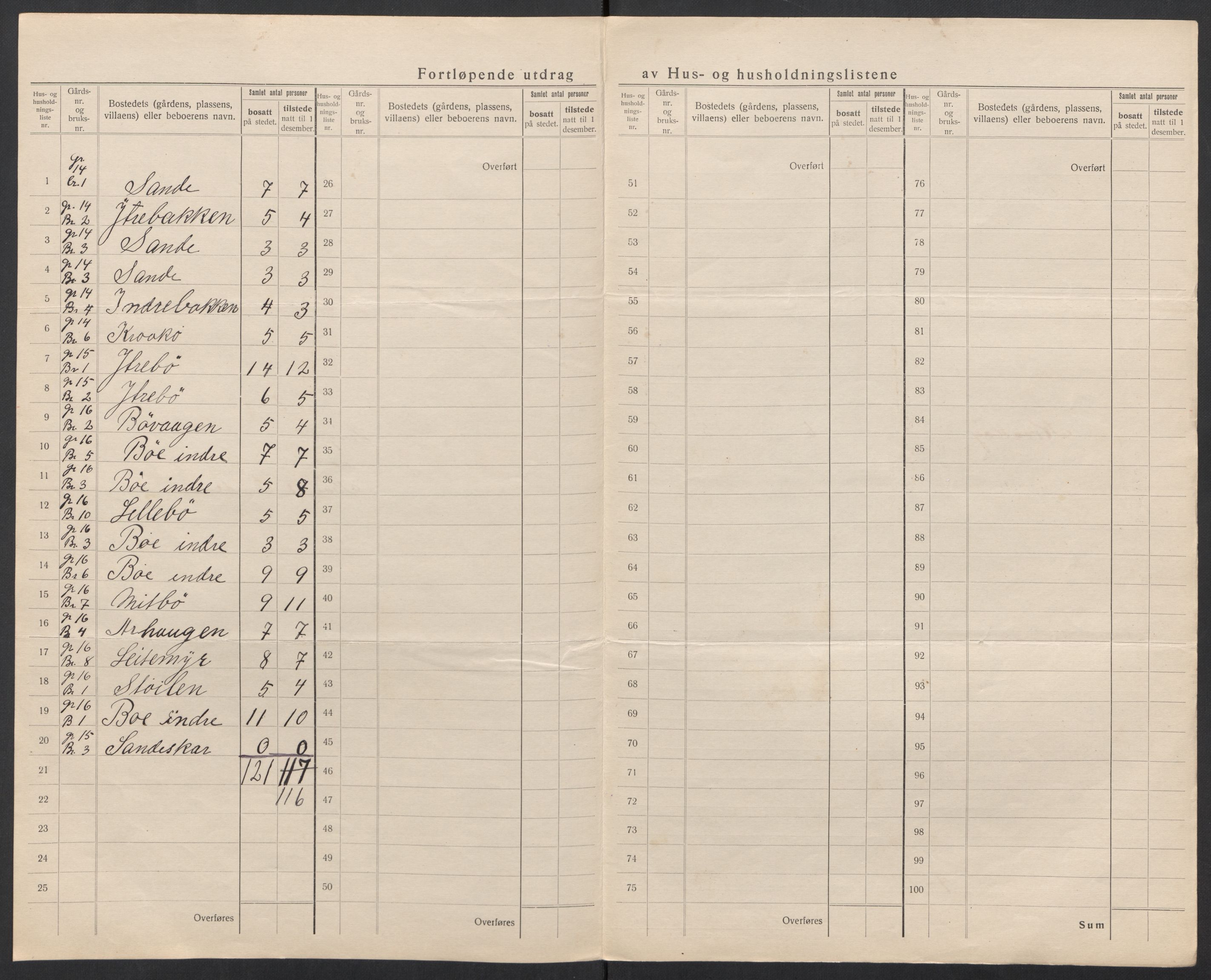 SAT, 1920 census for Herøy (MR), 1920, p. 19