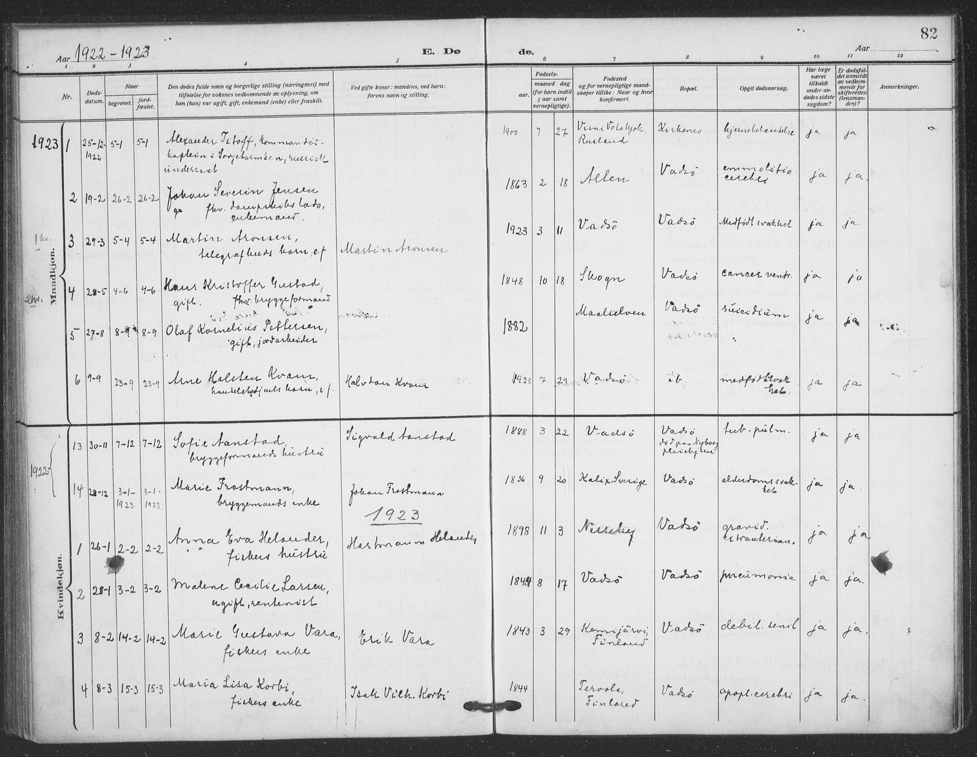 Vadsø sokneprestkontor, SATØ/S-1325/H/Ha/L0008kirke: Parish register (official) no. 8, 1912-1930, p. 82