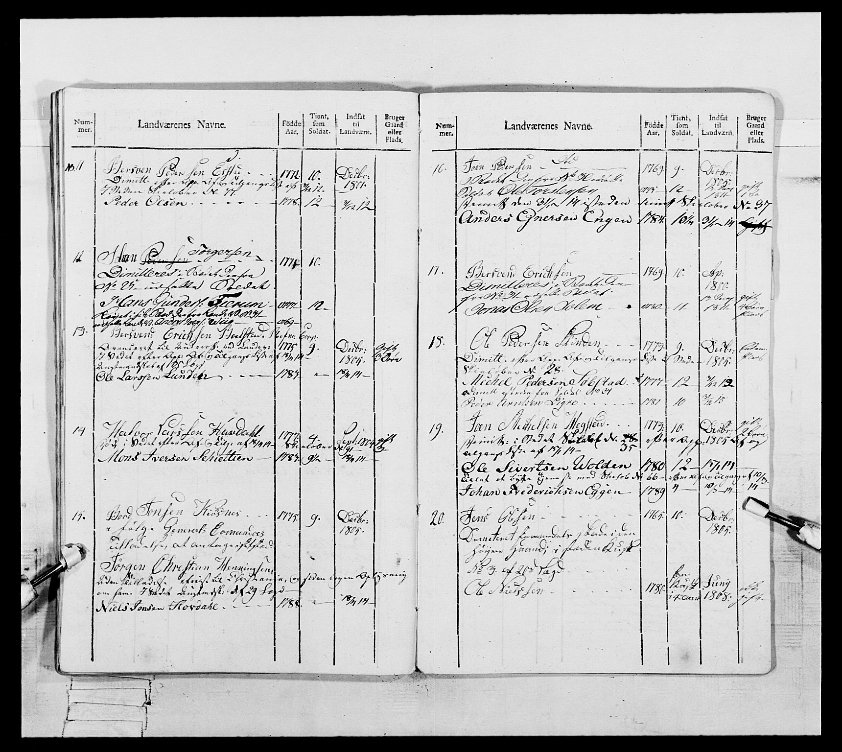 Generalitets- og kommissariatskollegiet, Det kongelige norske kommissariatskollegium, AV/RA-EA-5420/E/Eh/L0075c: 1. Trondheimske nasjonale infanteriregiment, 1811, p. 86