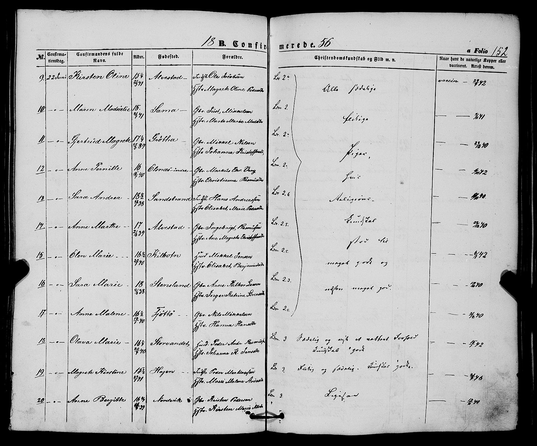 Trondenes sokneprestkontor, SATØ/S-1319/H/Ha/L0011kirke: Parish register (official) no. 11, 1853-1862, p. 152