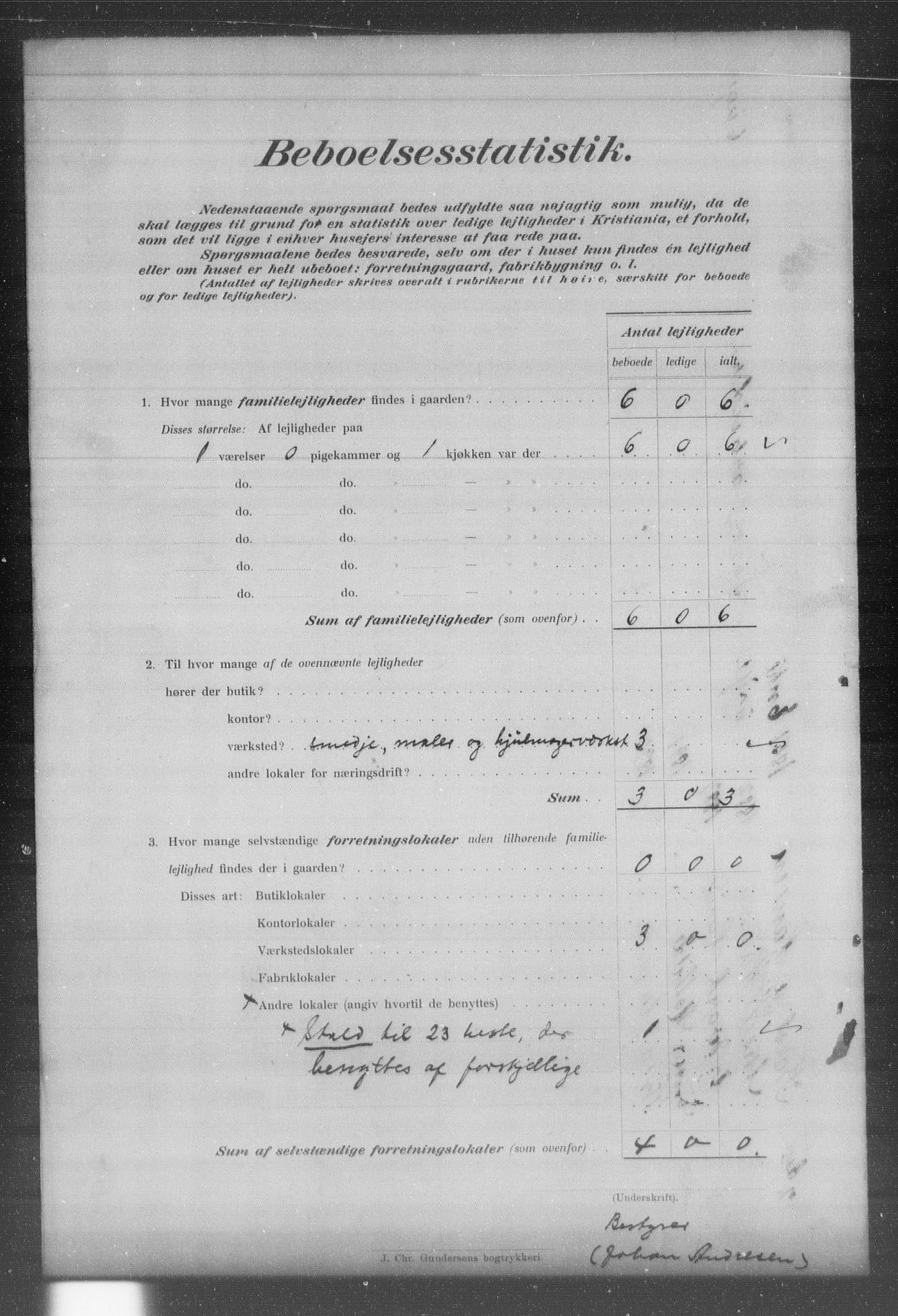 OBA, Municipal Census 1903 for Kristiania, 1903, p. 11854