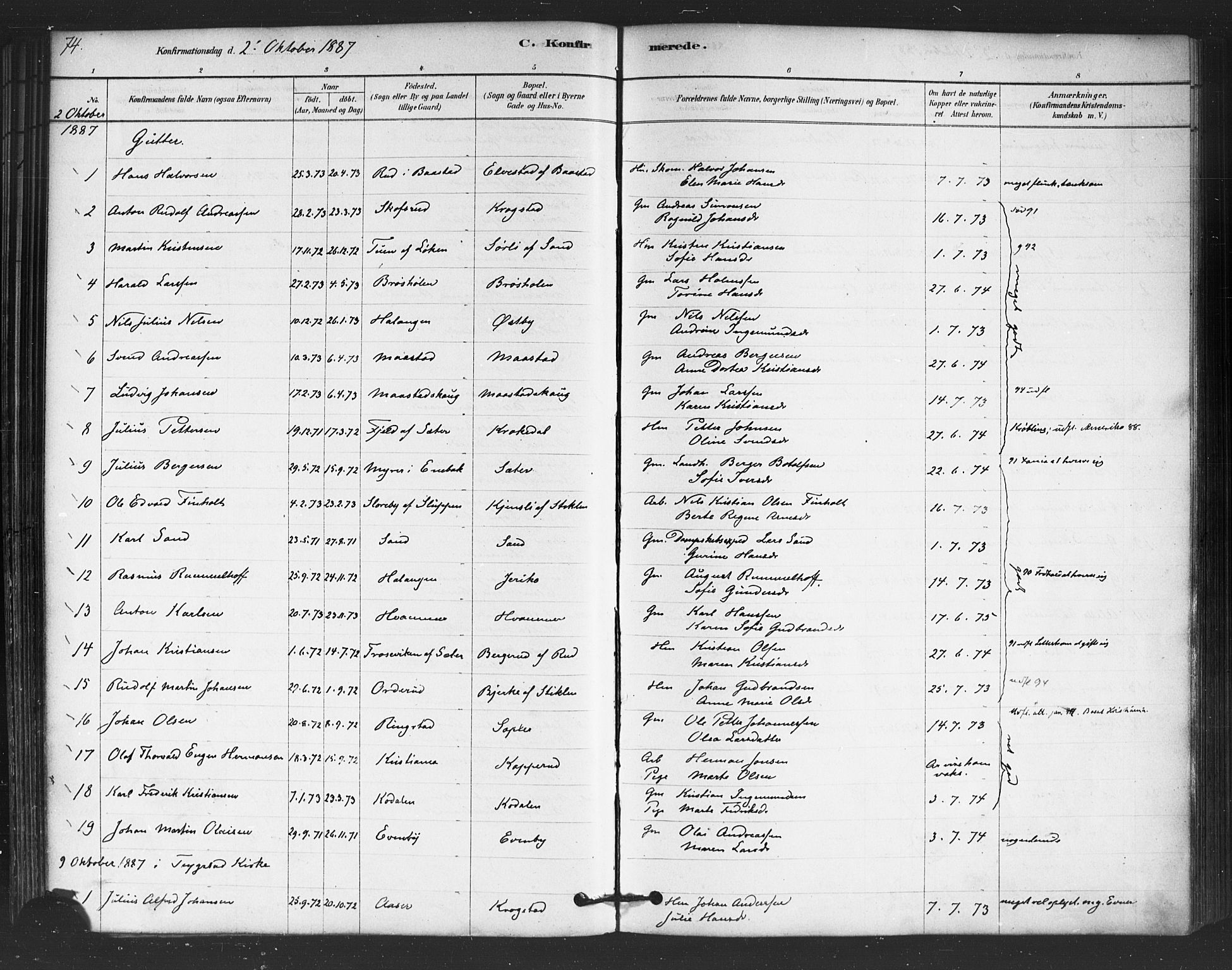 Trøgstad prestekontor Kirkebøker, AV/SAO-A-10925/F/Fb/L0001: Parish register (official) no. II 1, 1878-1902, p. 74