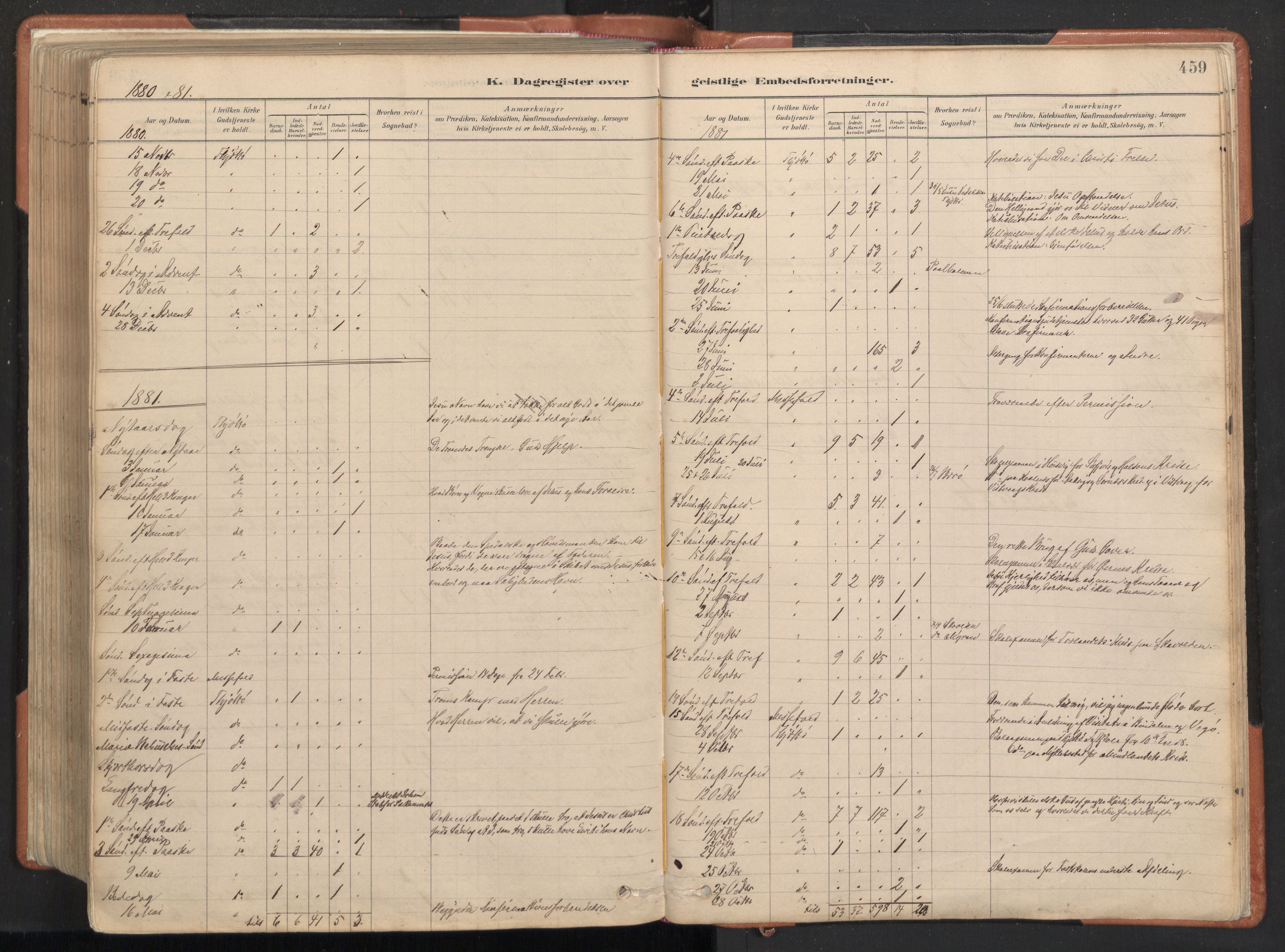 Ministerialprotokoller, klokkerbøker og fødselsregistre - Nordland, SAT/A-1459/817/L0264: Parish register (official) no. 817A04, 1878-1907, p. 459