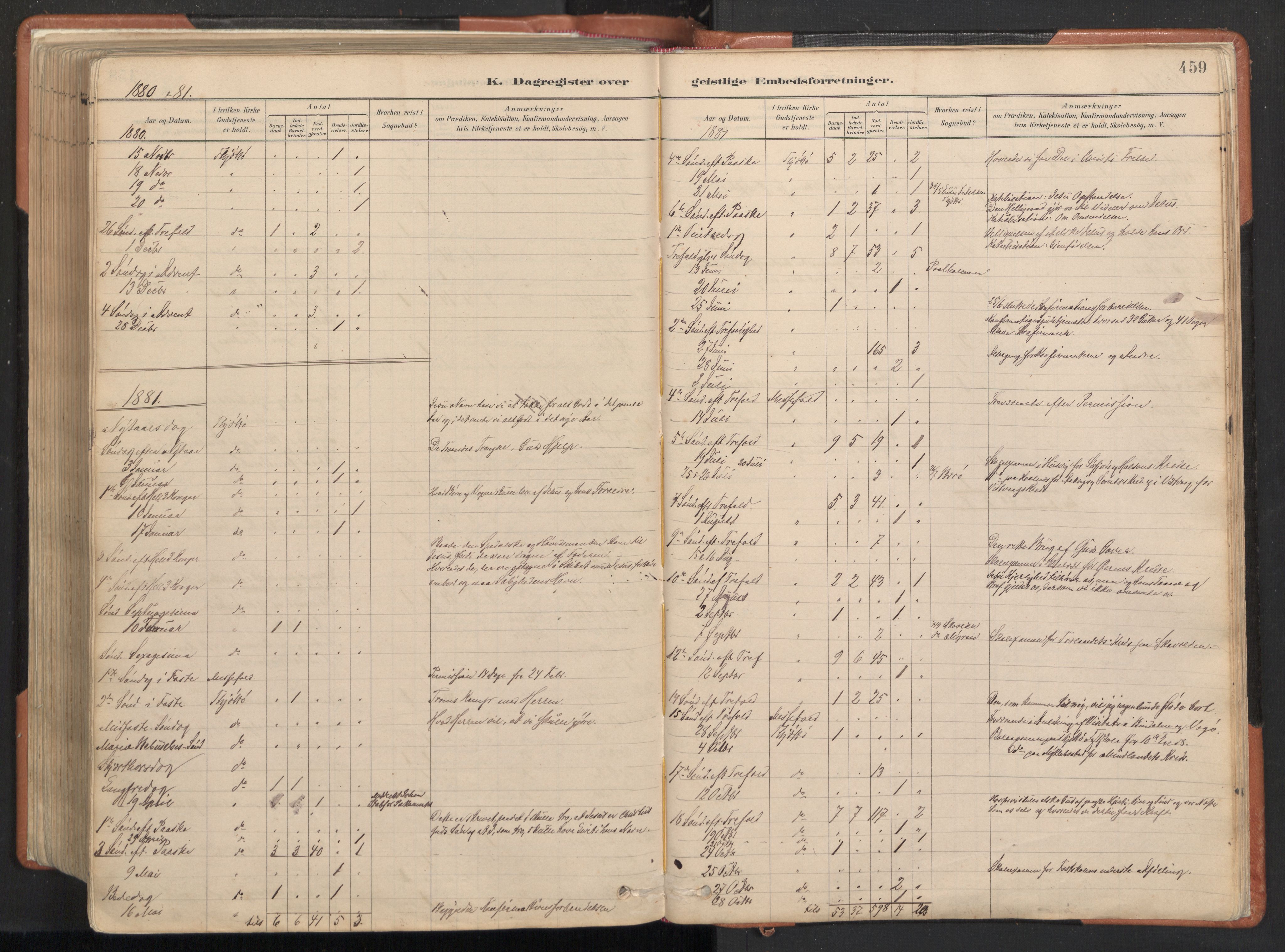 Ministerialprotokoller, klokkerbøker og fødselsregistre - Nordland, AV/SAT-A-1459/817/L0264: Parish register (official) no. 817A04, 1878-1907, p. 459