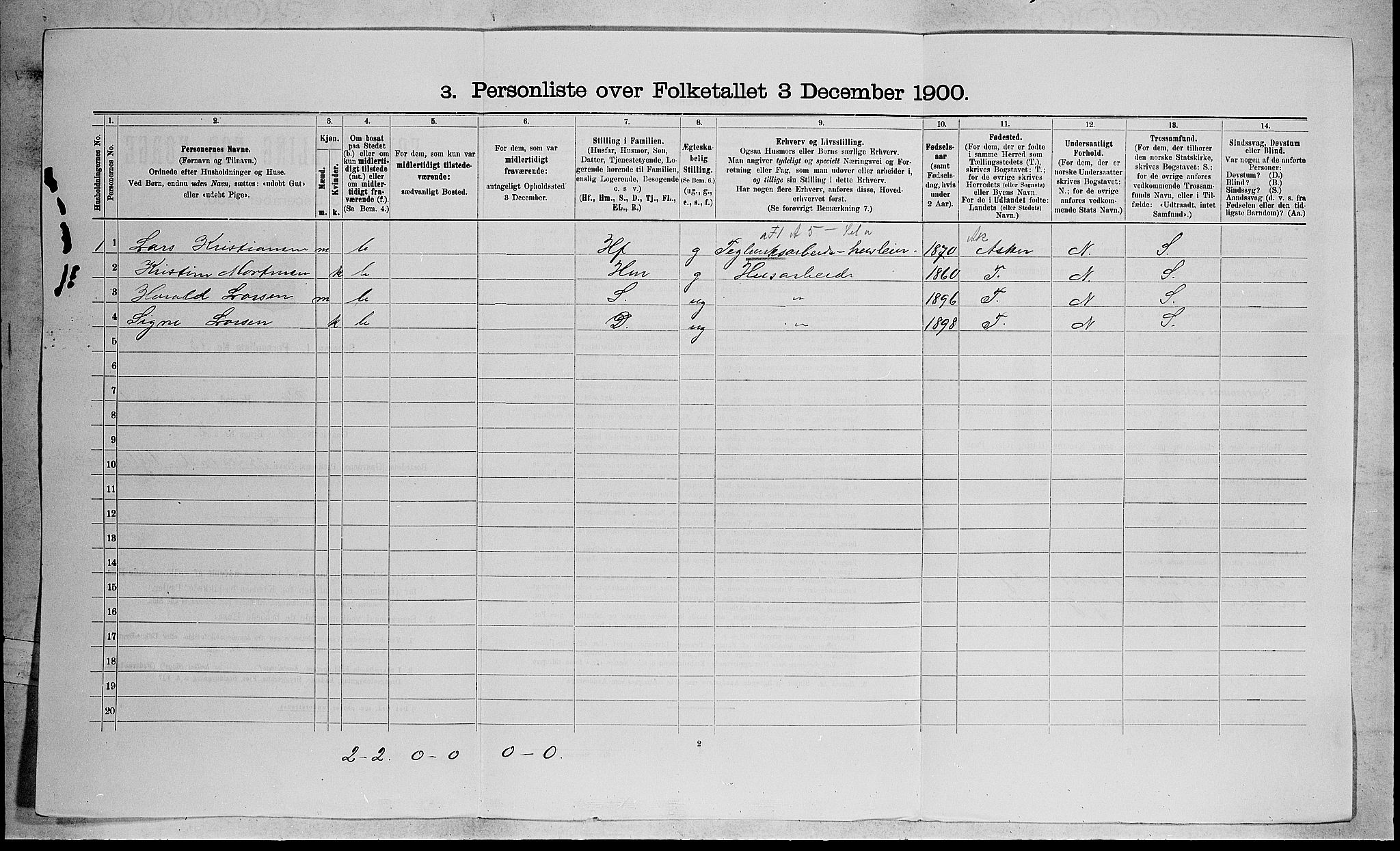 RA, 1900 census for Røyken, 1900, p. 133