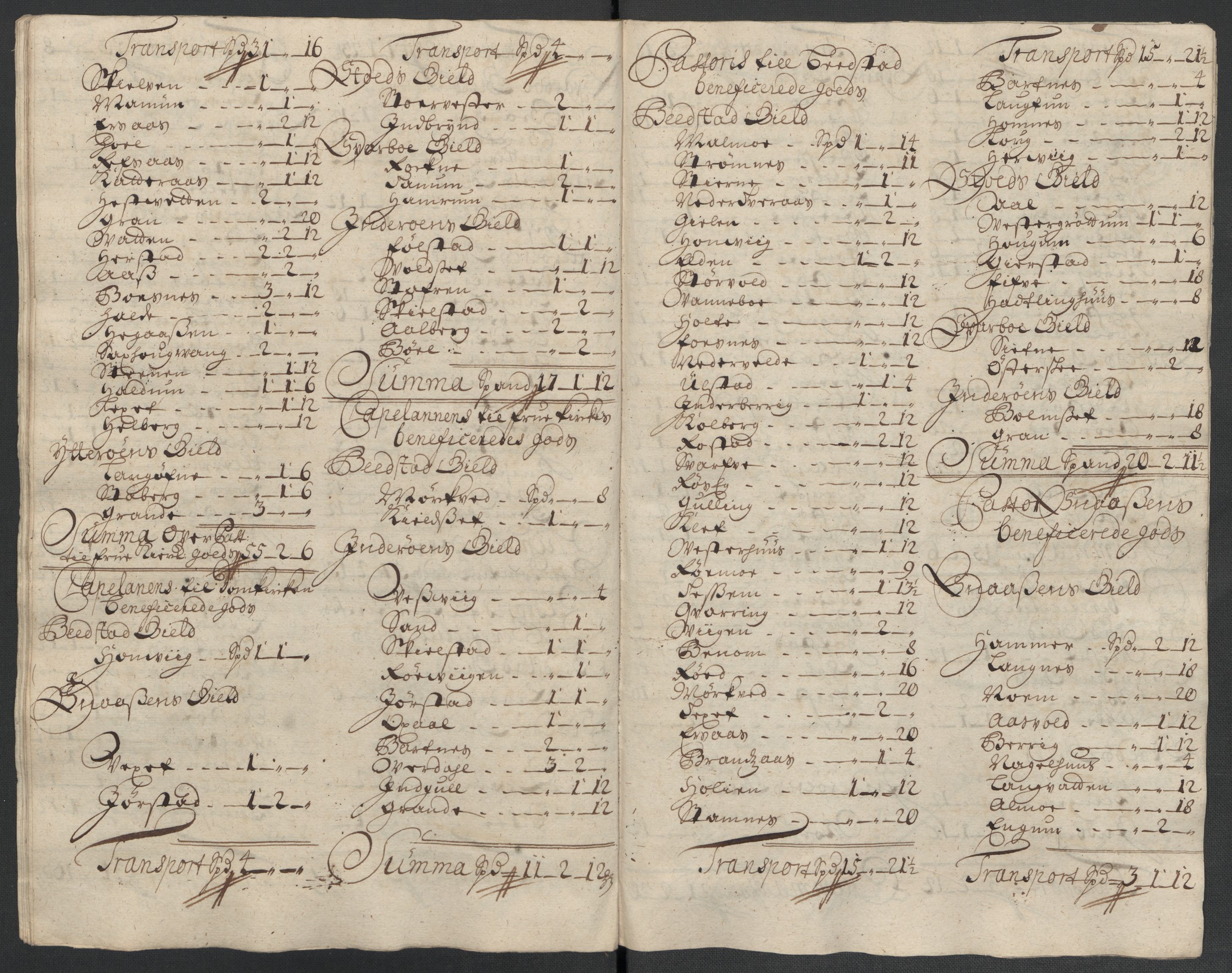 Rentekammeret inntil 1814, Reviderte regnskaper, Fogderegnskap, AV/RA-EA-4092/R63/L4313: Fogderegnskap Inderøy, 1703-1704, p. 563