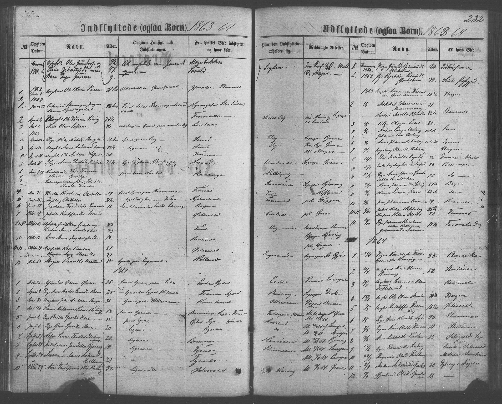 Fitjar sokneprestembete, AV/SAB-A-99926: Parish register (official) no. A 1, 1862-1881, p. 232