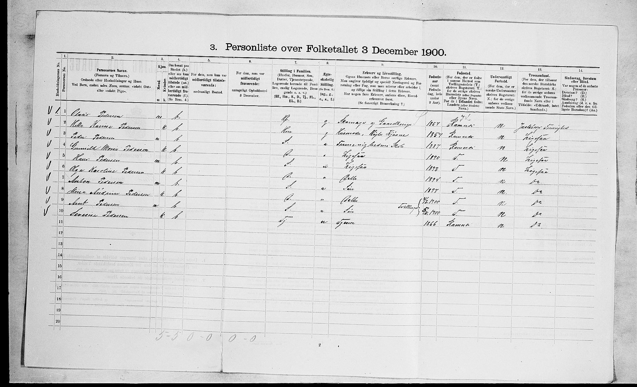 RA, 1900 census for Nøtterøy, 1900, p. 275