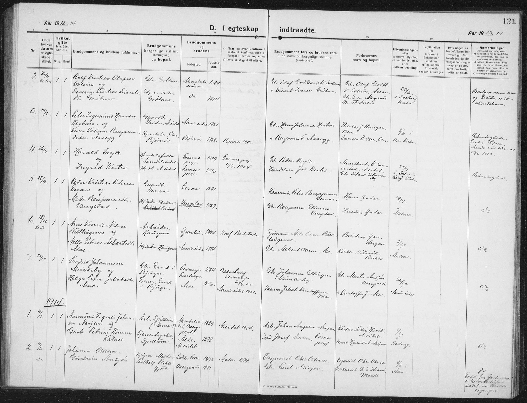Ministerialprotokoller, klokkerbøker og fødselsregistre - Nord-Trøndelag, SAT/A-1458/742/L0413: Parish register (copy) no. 742C04, 1911-1938, p. 121