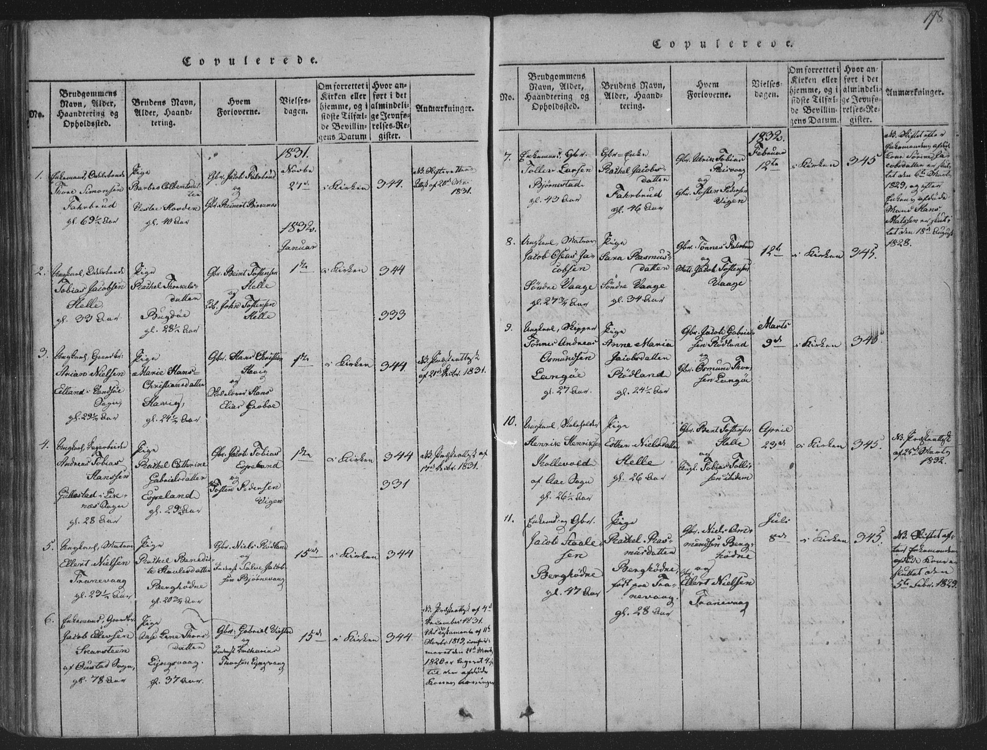 Herad sokneprestkontor, SAK/1111-0018/F/Fa/Fab/L0002: Parish register (official) no. A 2, 1816-1844, p. 198