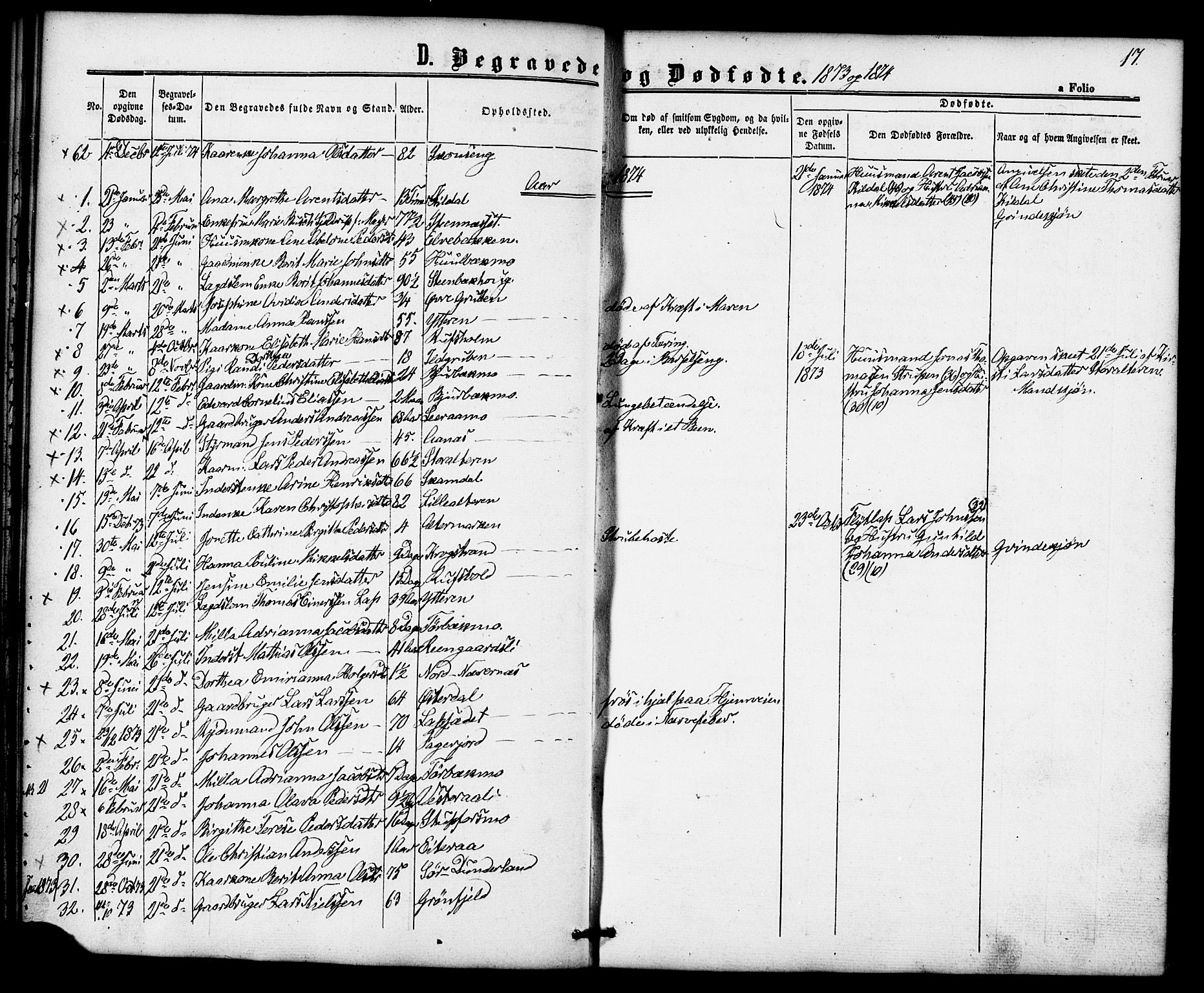 Ministerialprotokoller, klokkerbøker og fødselsregistre - Nordland, SAT/A-1459/827/L0396: Parish register (official) no. 827A08, 1864-1886, p. 17