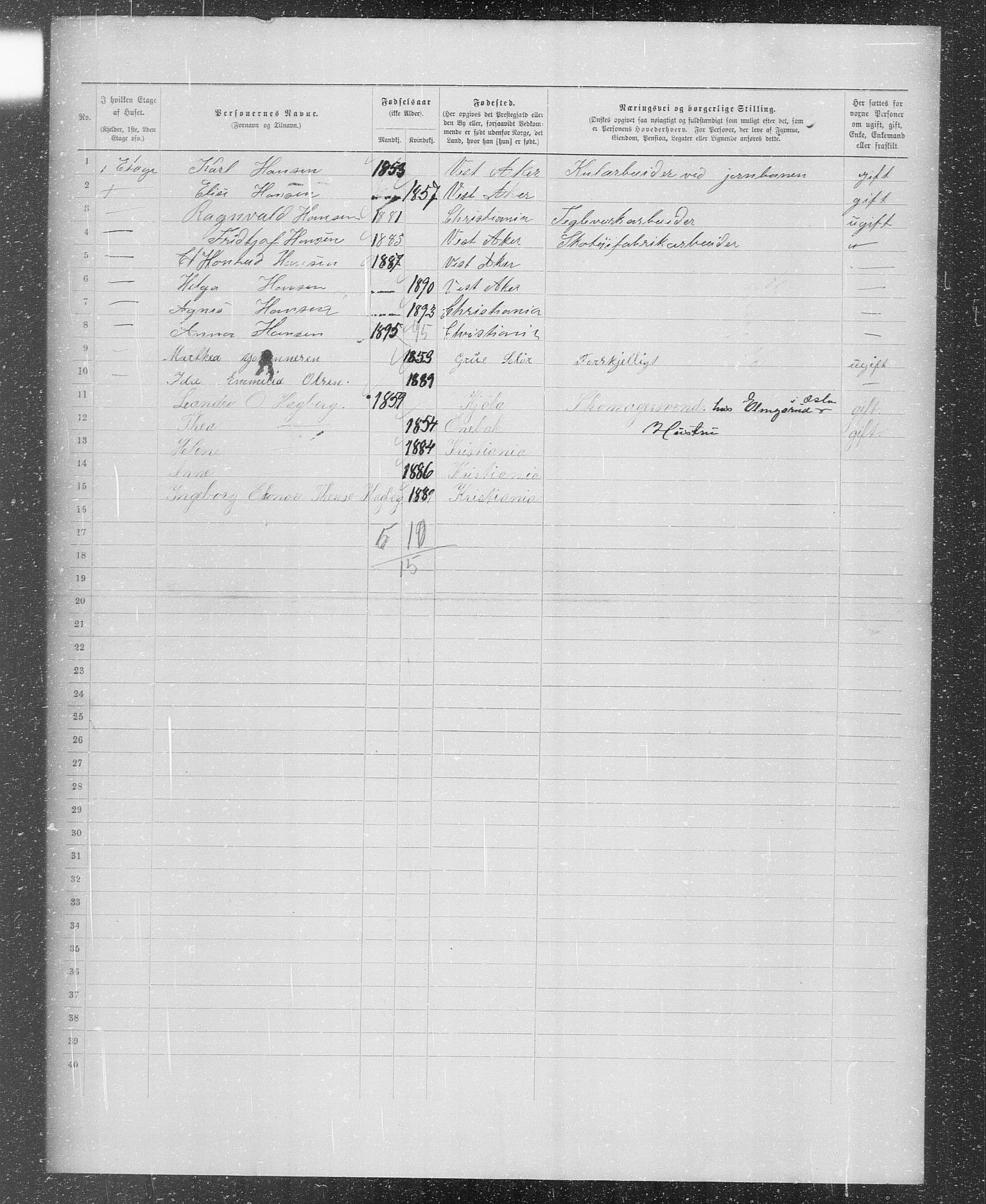 OBA, Municipal Census 1899 for Kristiania, 1899, p. 12