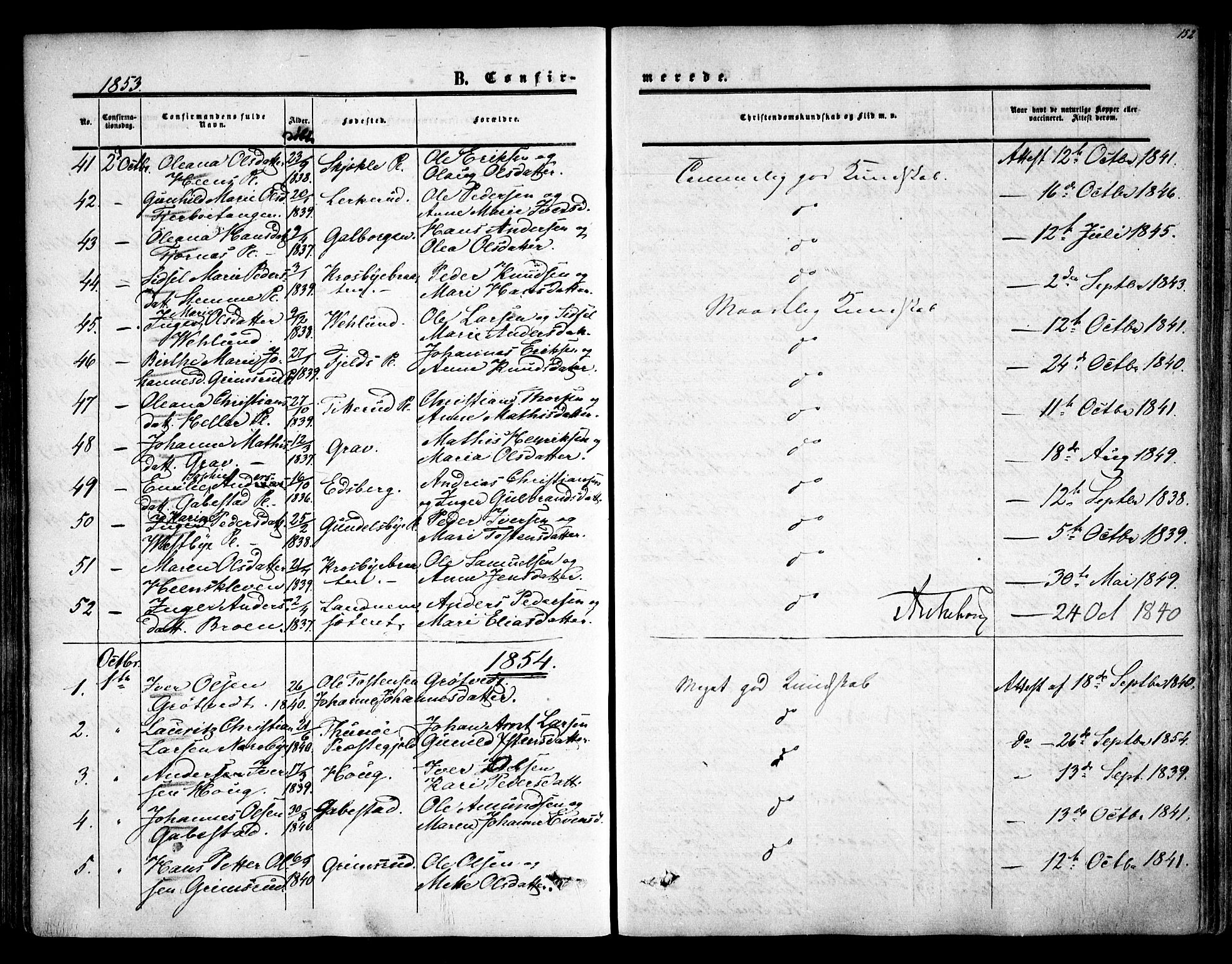 Rakkestad prestekontor Kirkebøker, AV/SAO-A-2008/F/Fa/L0009: Parish register (official) no. I 9, 1850-1856, p. 152b