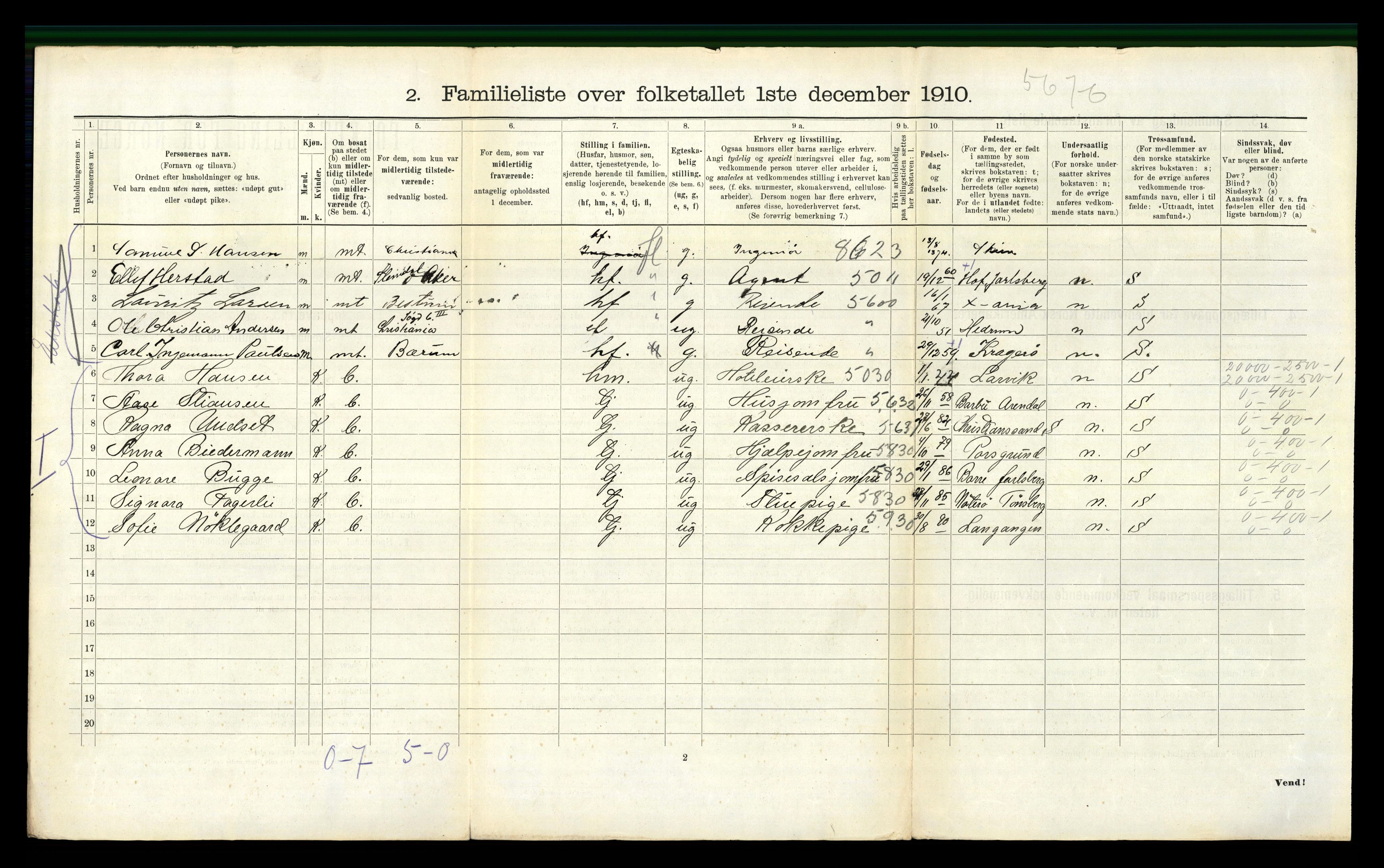 RA, 1910 census for Larvik, 1910, p. 2046