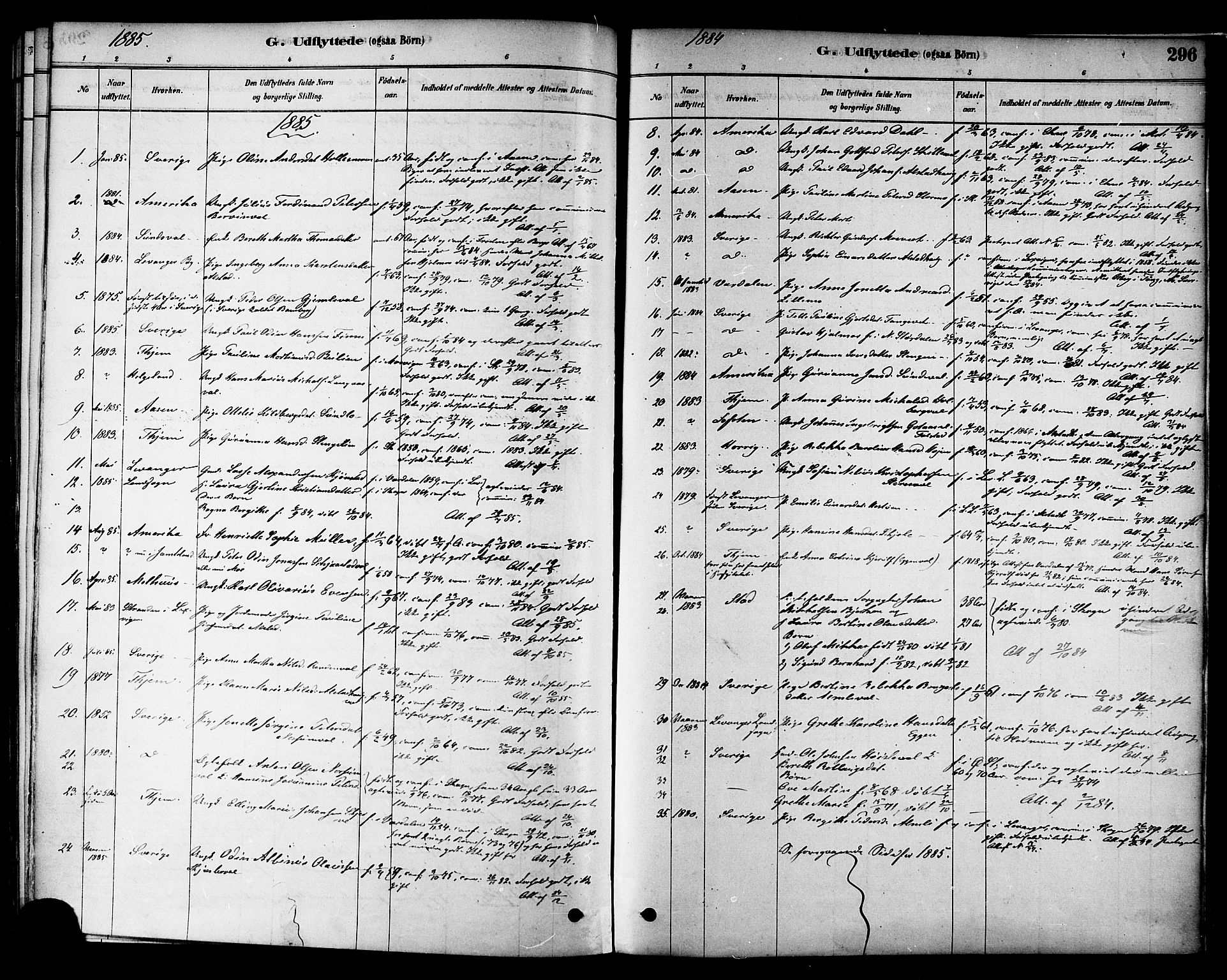 Ministerialprotokoller, klokkerbøker og fødselsregistre - Nord-Trøndelag, SAT/A-1458/717/L0159: Parish register (official) no. 717A09, 1878-1898, p. 296