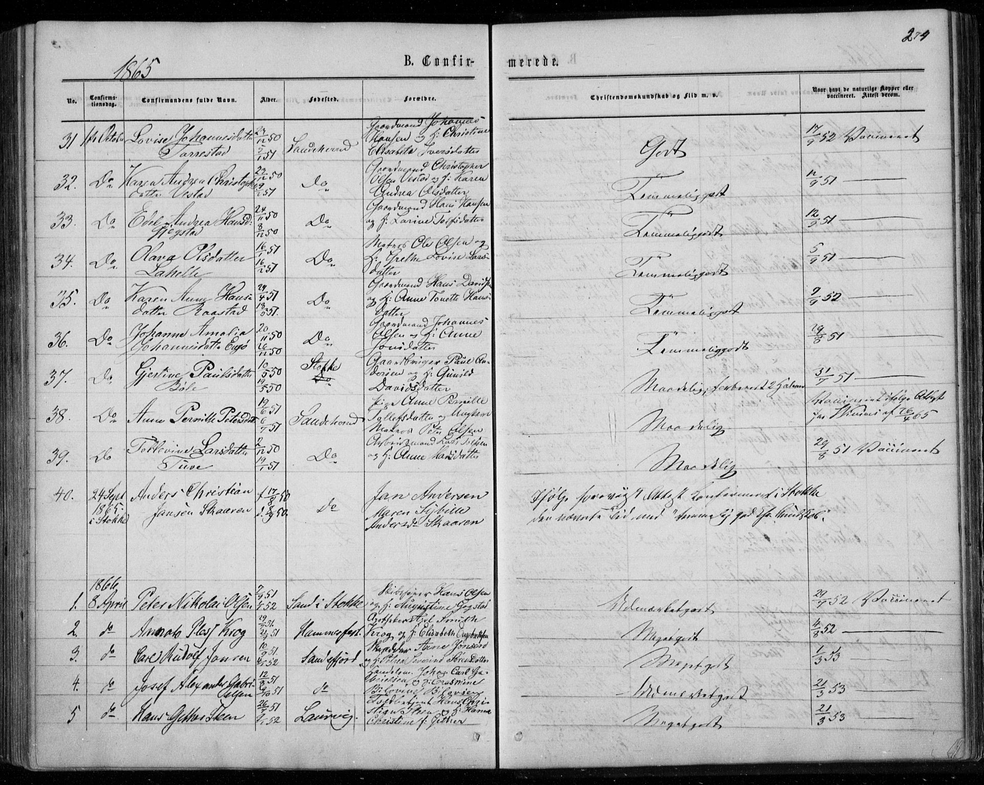 Sandar kirkebøker, SAKO/A-243/F/Fa/L0008: Parish register (official) no. 8, 1862-1871, p. 274