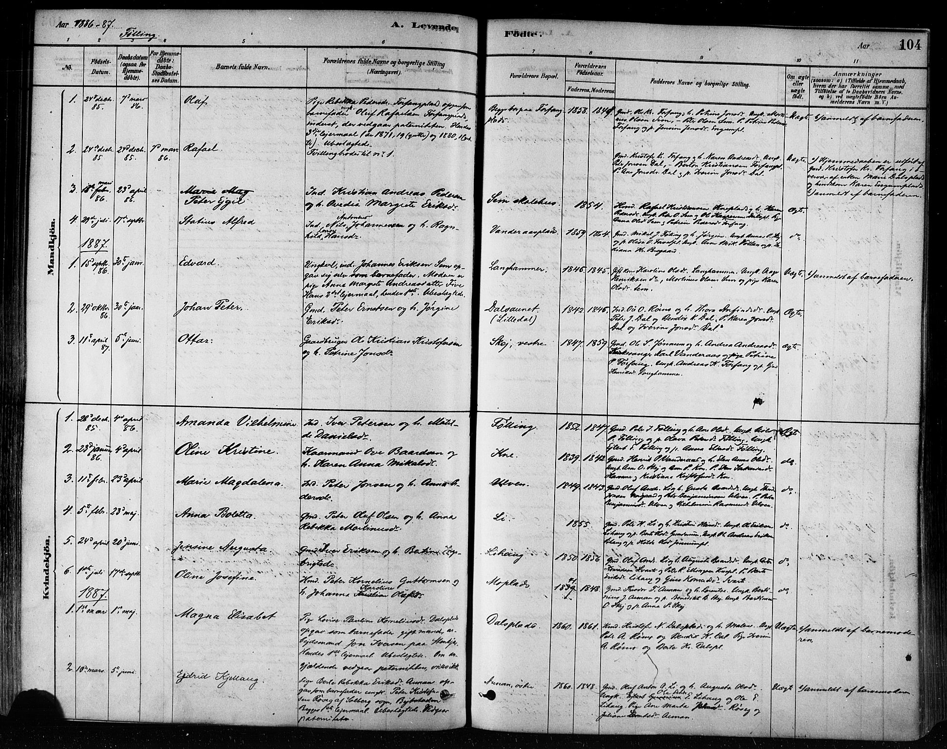 Ministerialprotokoller, klokkerbøker og fødselsregistre - Nord-Trøndelag, SAT/A-1458/746/L0449: Parish register (official) no. 746A07 /3, 1878-1899, p. 104