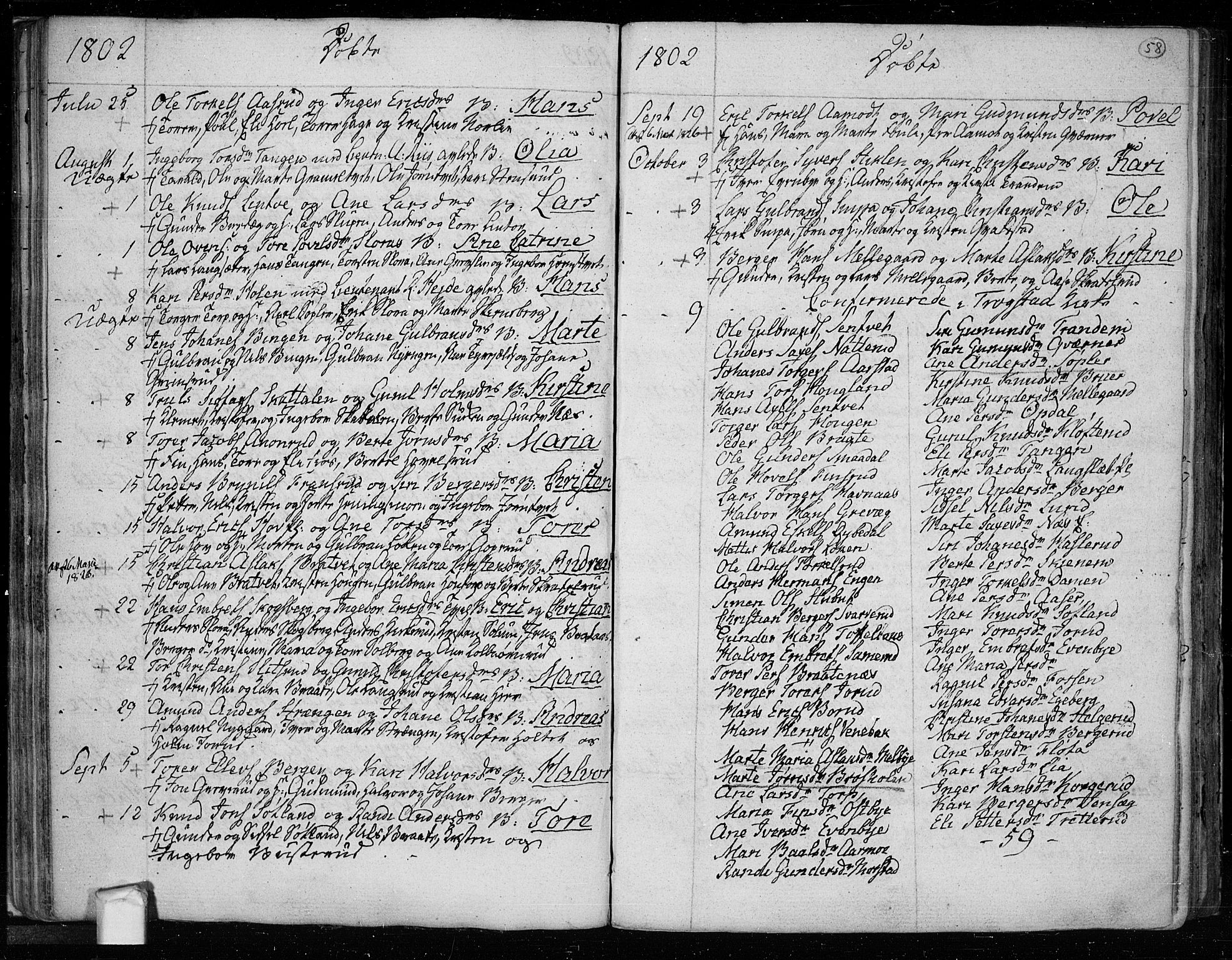 Trøgstad prestekontor Kirkebøker, SAO/A-10925/F/Fa/L0005: Parish register (official) no. I 5, 1784-1814, p. 58