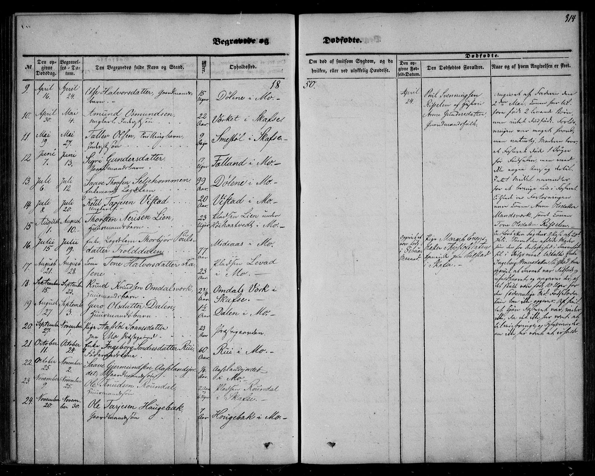 Mo kirkebøker, AV/SAKO-A-286/F/Fa/L0005: Parish register (official) no. I 5, 1844-1864, p. 314