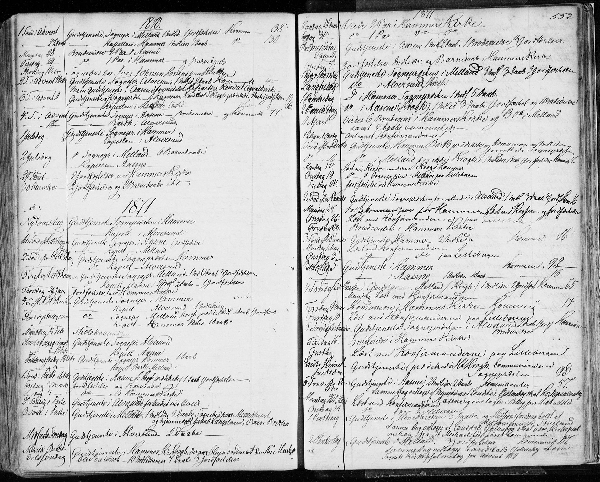 Hamre sokneprestembete, AV/SAB-A-75501/H/Ha/Haa/Haaa/L0014: Parish register (official) no. A 14, 1858-1872, p. 552