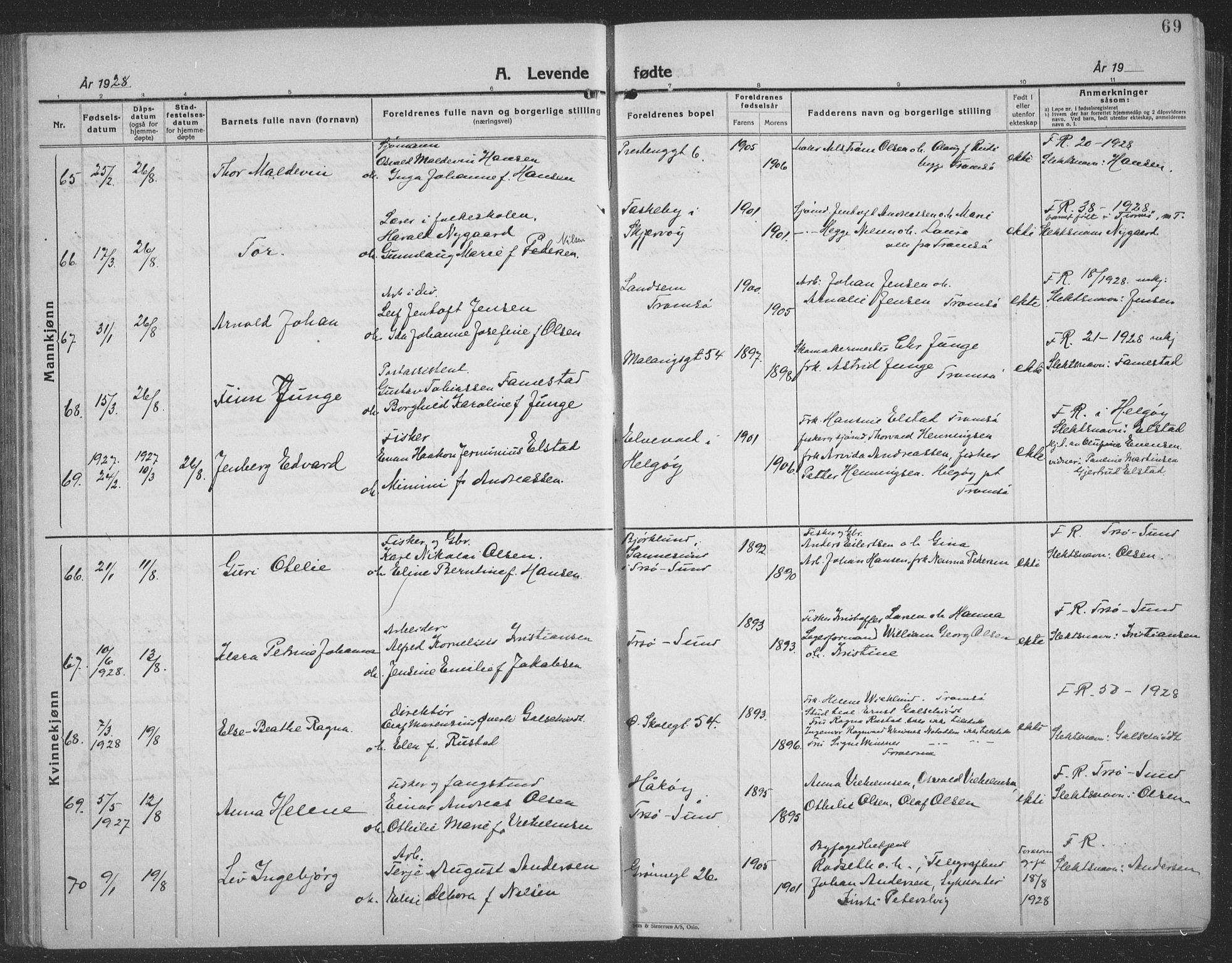 Tromsø sokneprestkontor/stiftsprosti/domprosti, AV/SATØ-S-1343/G/Gb/L0010klokker: Parish register (copy) no. 10, 1925-1937, p. 69