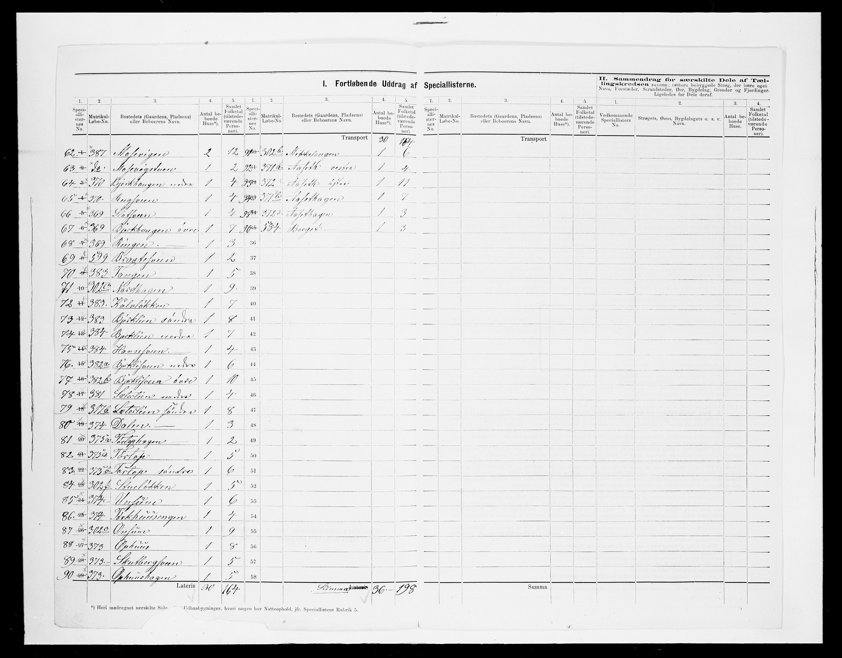 SAH, 1875 census for 0412P Ringsaker, 1875, p. 84