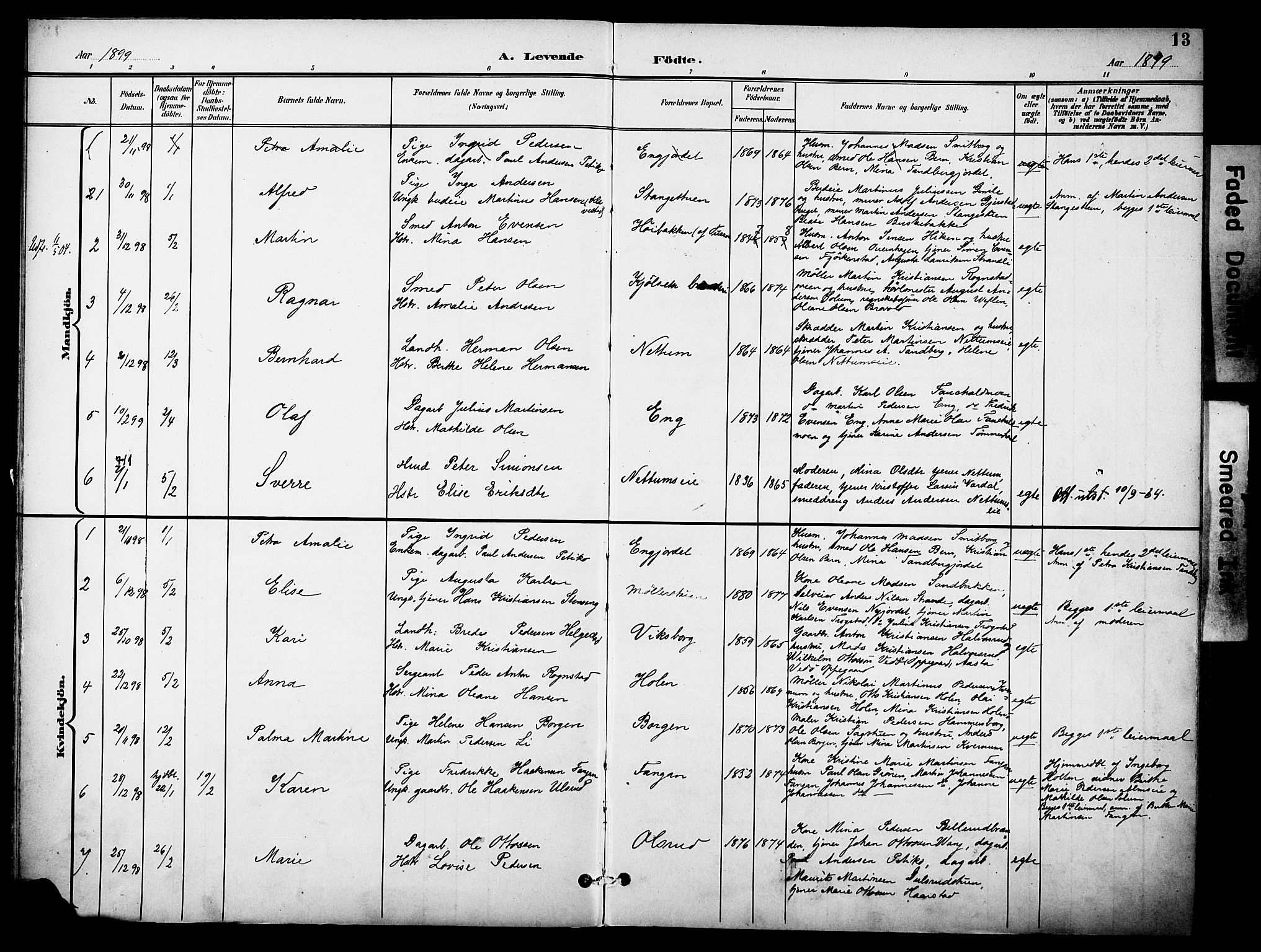 Østre Toten prestekontor, SAH/PREST-104/H/Ha/Haa/L0009: Parish register (official) no. 9, 1897-1913, p. 13