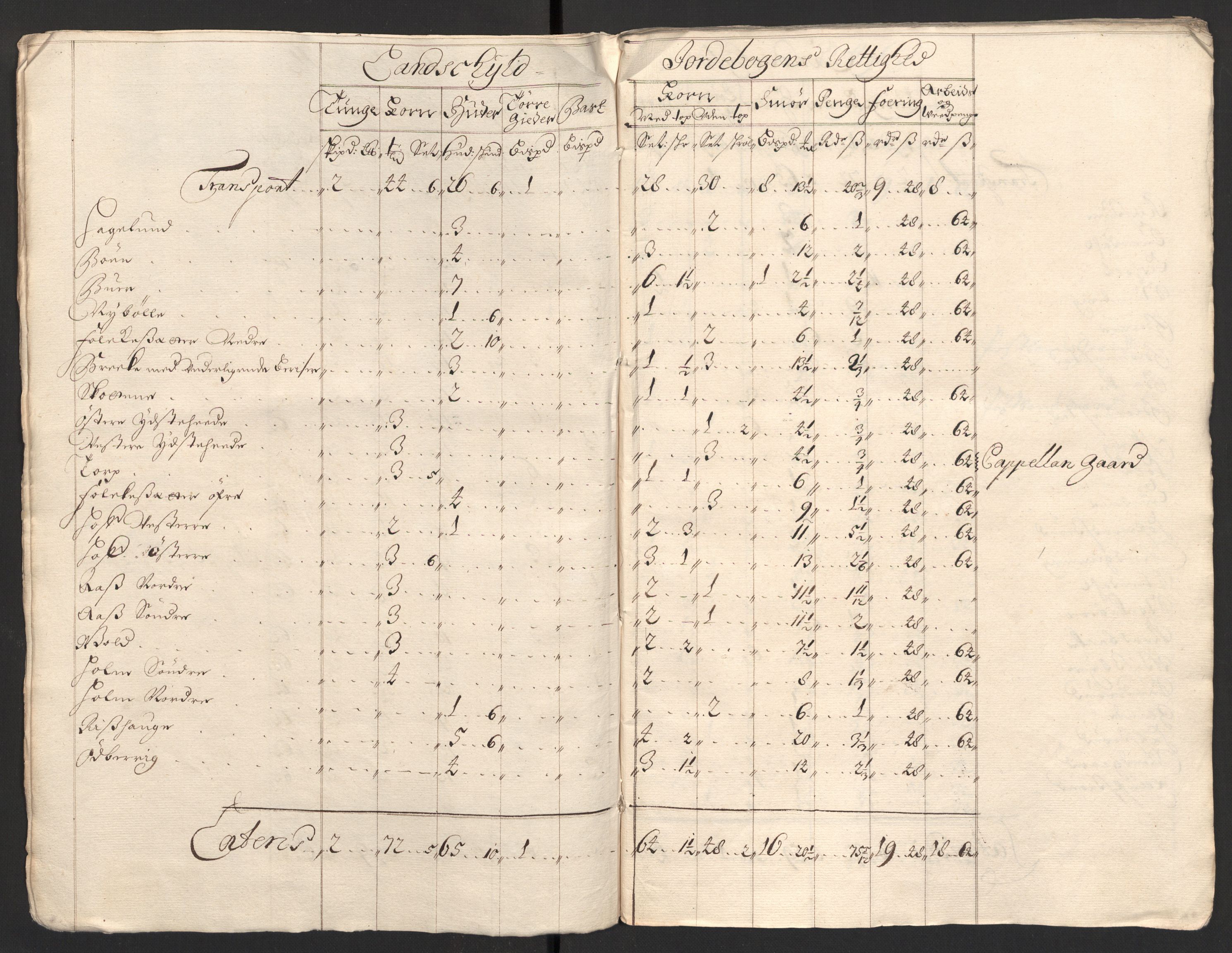 Rentekammeret inntil 1814, Reviderte regnskaper, Fogderegnskap, AV/RA-EA-4092/R01/L0013: Fogderegnskap Idd og Marker, 1696-1698, p. 195