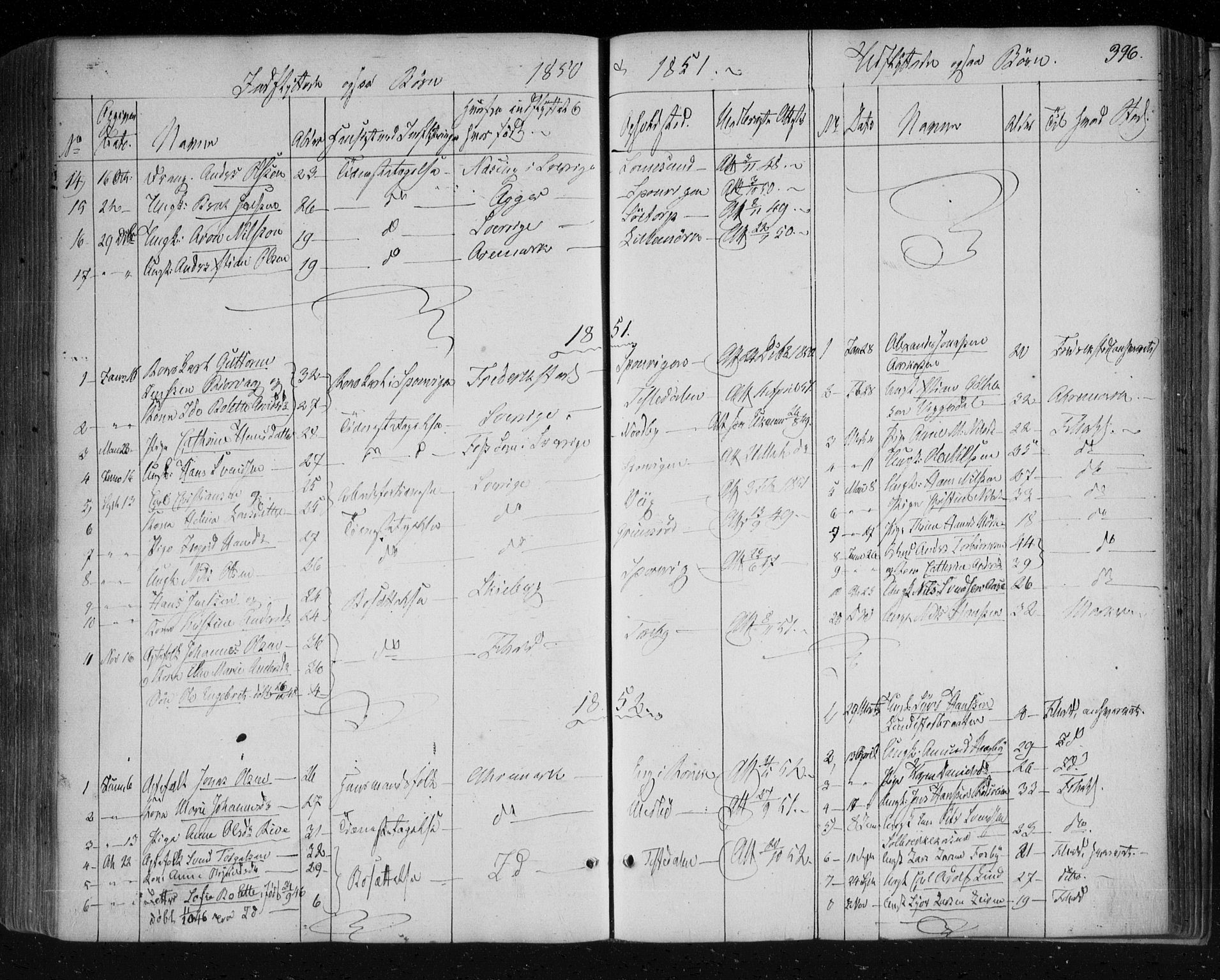 Berg prestekontor Kirkebøker, AV/SAO-A-10902/F/Fa/L0004: Parish register (official) no. I 4, 1843-1860, p. 396