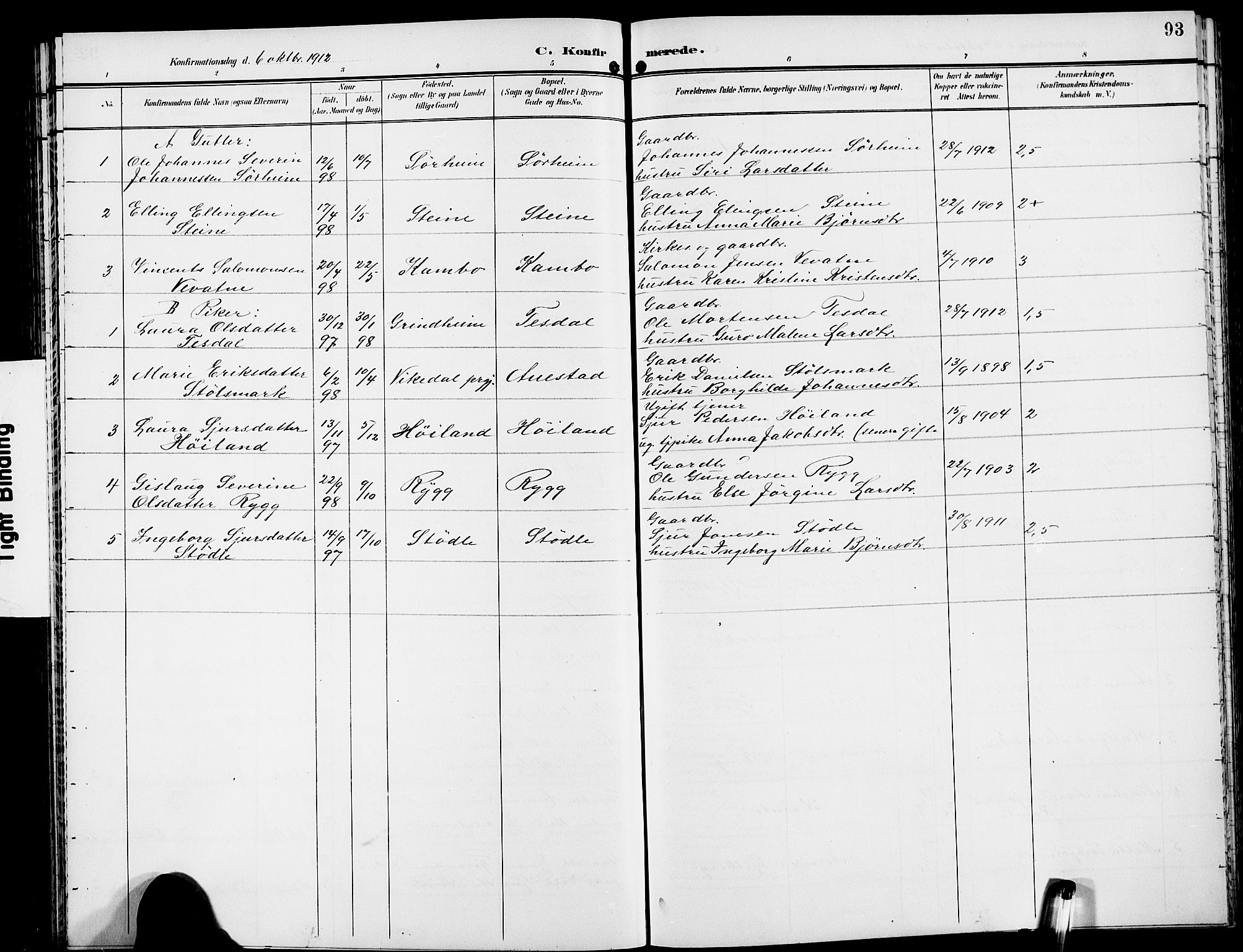 Etne sokneprestembete, SAB/A-75001/H/Hab: Parish register (copy) no. A 6, 1897-1924, p. 93
