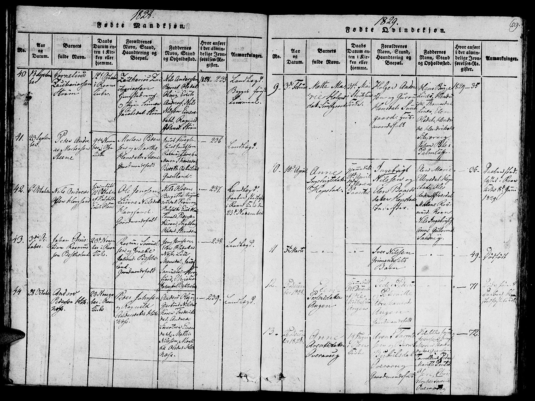 Ministerialprotokoller, klokkerbøker og fødselsregistre - Sør-Trøndelag, AV/SAT-A-1456/657/L0702: Parish register (official) no. 657A03, 1818-1831, p. 69