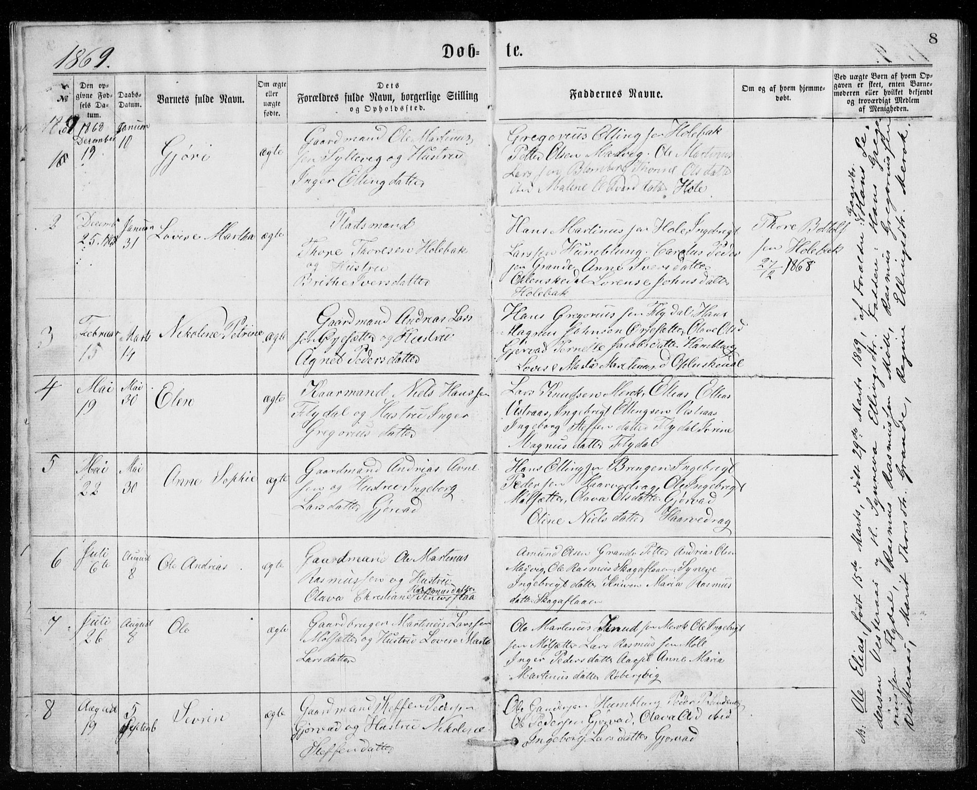 Ministerialprotokoller, klokkerbøker og fødselsregistre - Møre og Romsdal, SAT/A-1454/518/L0235: Parish register (copy) no. 518C02, 1867-1888, p. 8