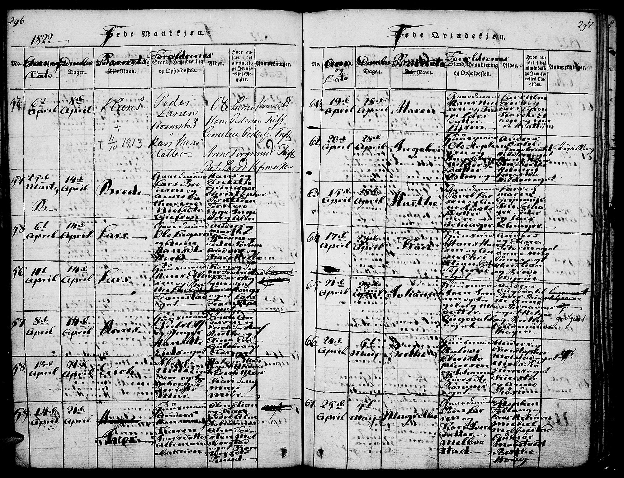 Gran prestekontor, SAH/PREST-112/H/Ha/Haa/L0009: Parish register (official) no. 9, 1815-1824, p. 296-297