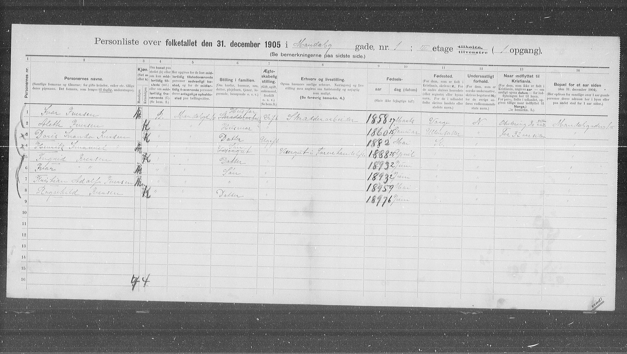 OBA, Municipal Census 1905 for Kristiania, 1905, p. 31533