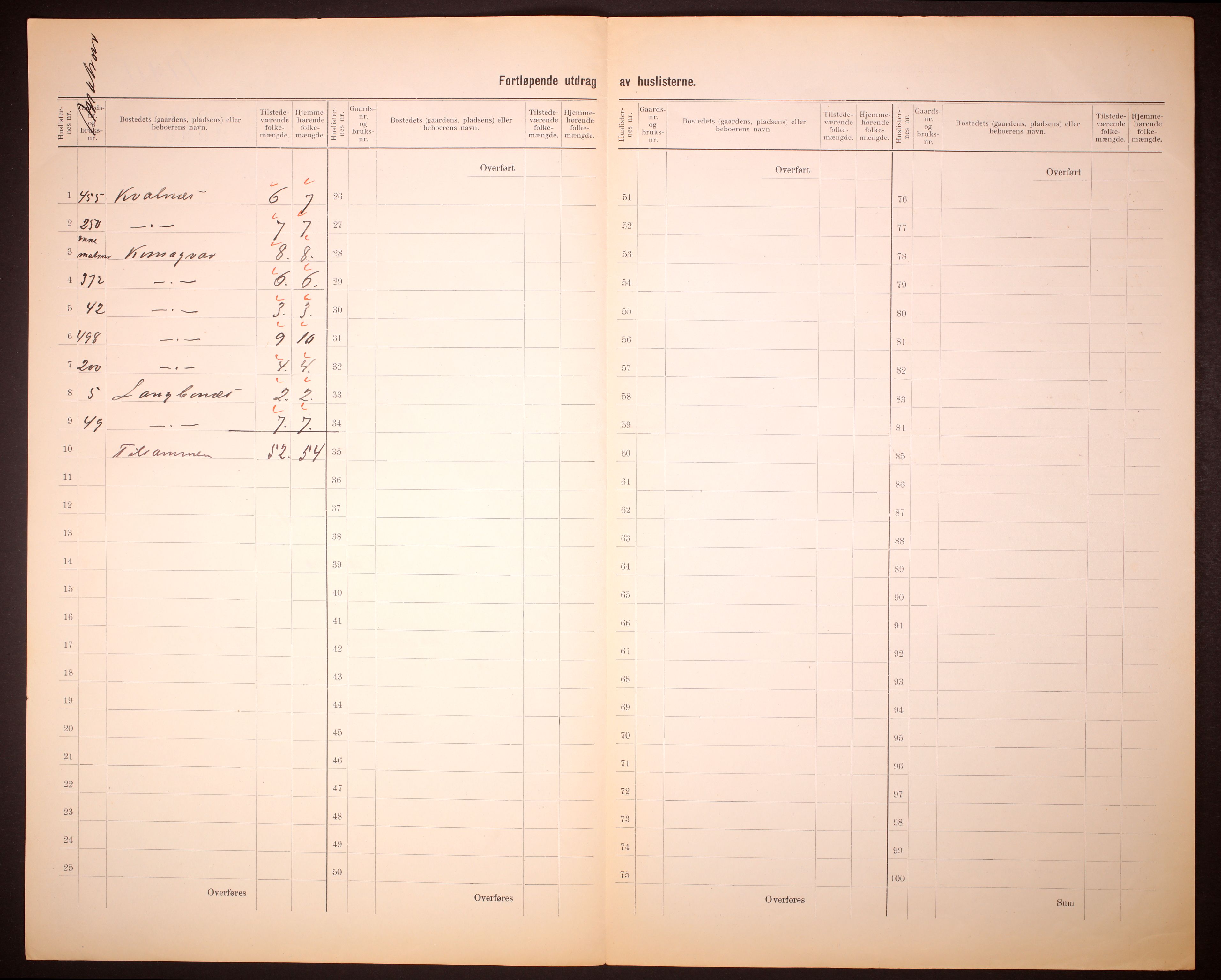 RA, 1910 census for Vardø, 1910, p. 5