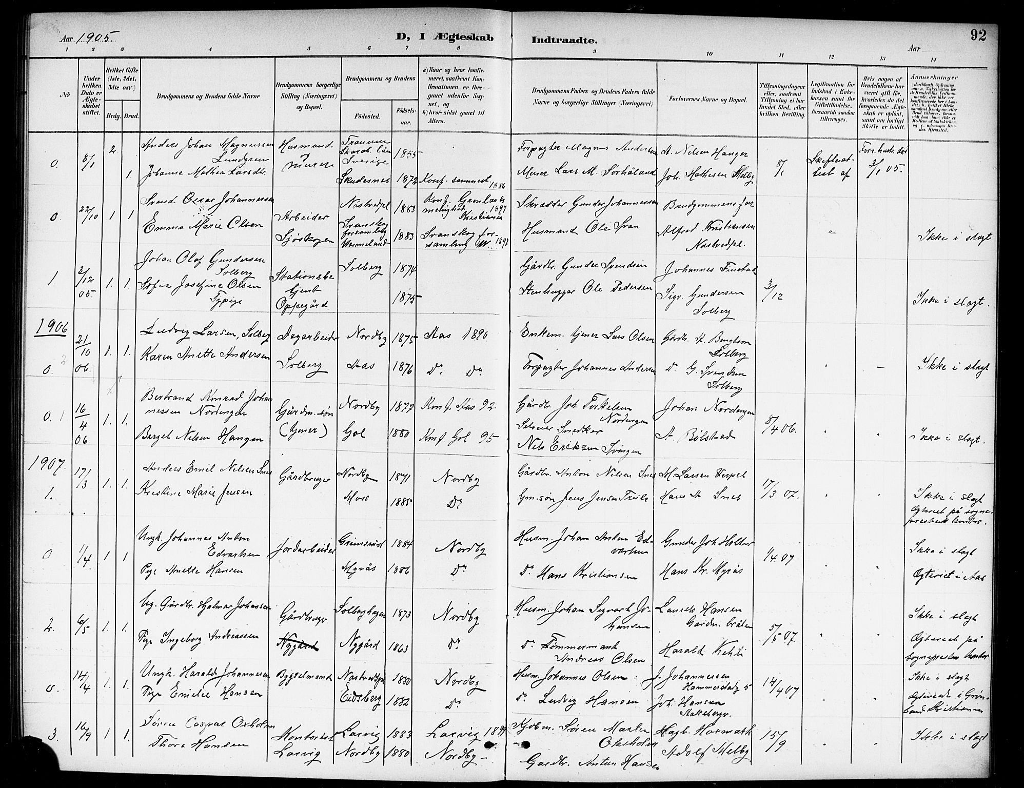 Ås prestekontor Kirkebøker, AV/SAO-A-10894/G/Gb/L0001: Parish register (copy) no. II 1, 1901-1920, p. 92