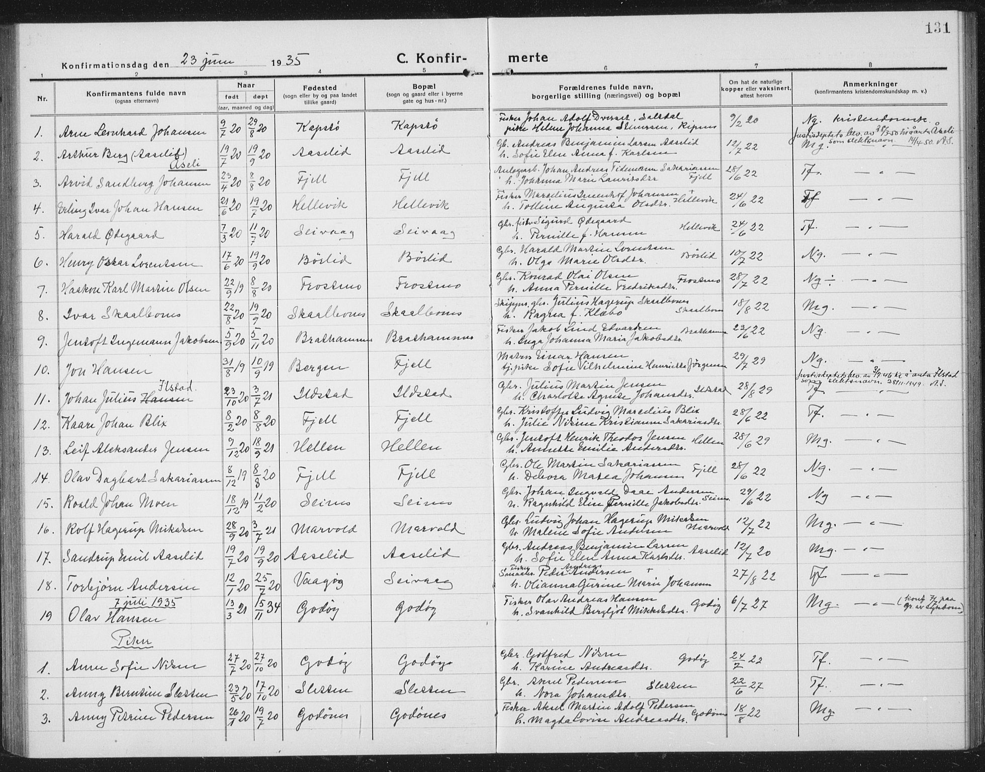 Ministerialprotokoller, klokkerbøker og fødselsregistre - Nordland, AV/SAT-A-1459/804/L0089: Parish register (copy) no. 804C02, 1918-1935, p. 131