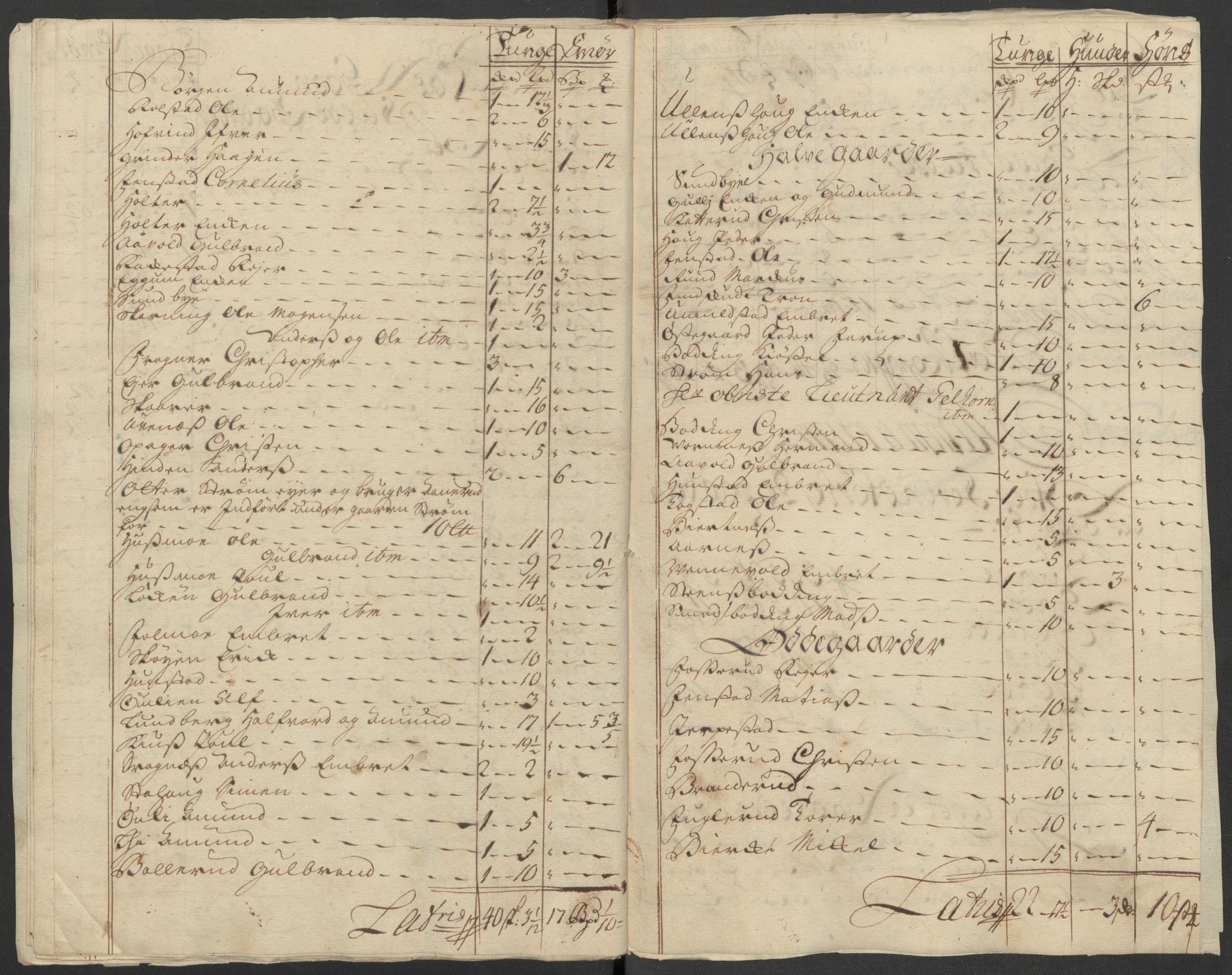 Rentekammeret inntil 1814, Reviderte regnskaper, Fogderegnskap, AV/RA-EA-4092/R12/L0725: Fogderegnskap Øvre Romerike, 1716, p. 121