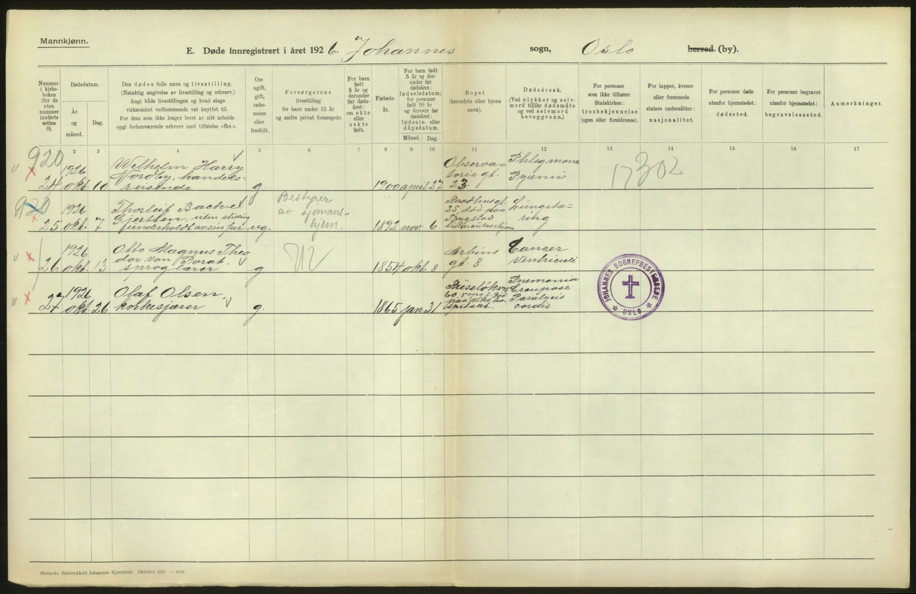 Statistisk sentralbyrå, Sosiodemografiske emner, Befolkning, AV/RA-S-2228/D/Df/Dfc/Dfcf/L0009: Oslo: Døde menn, 1926, p. 128