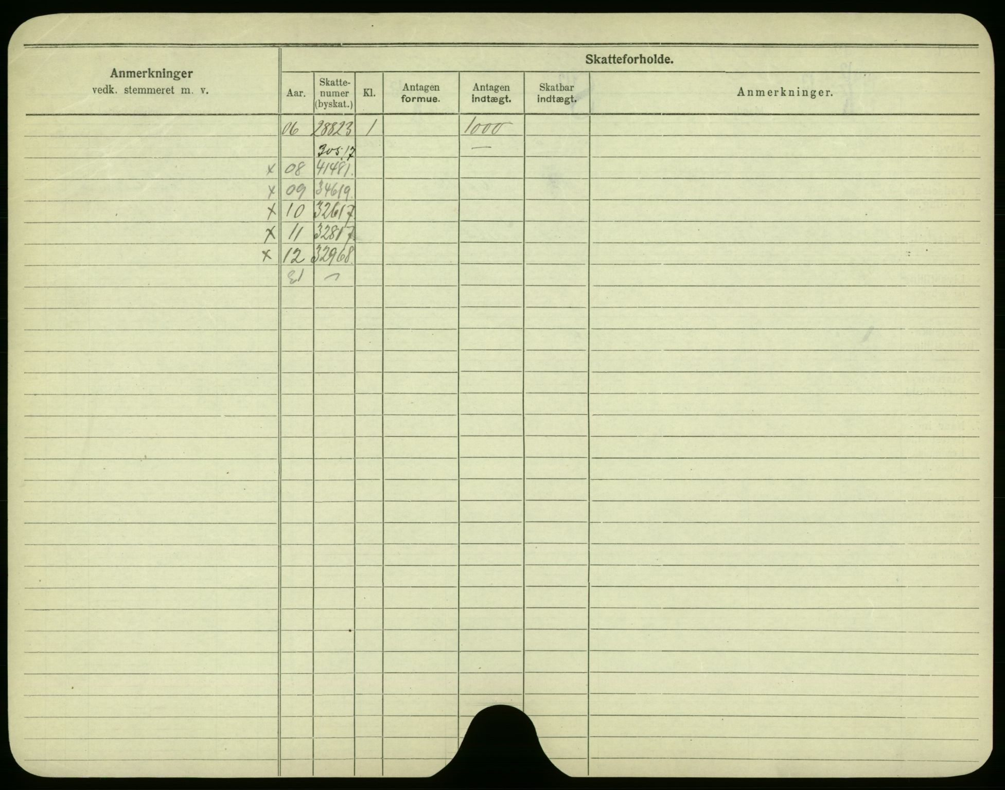 Oslo folkeregister, Registerkort, AV/SAO-A-11715/F/Fa/Fac/L0002: Menn, 1906-1914, p. 96b