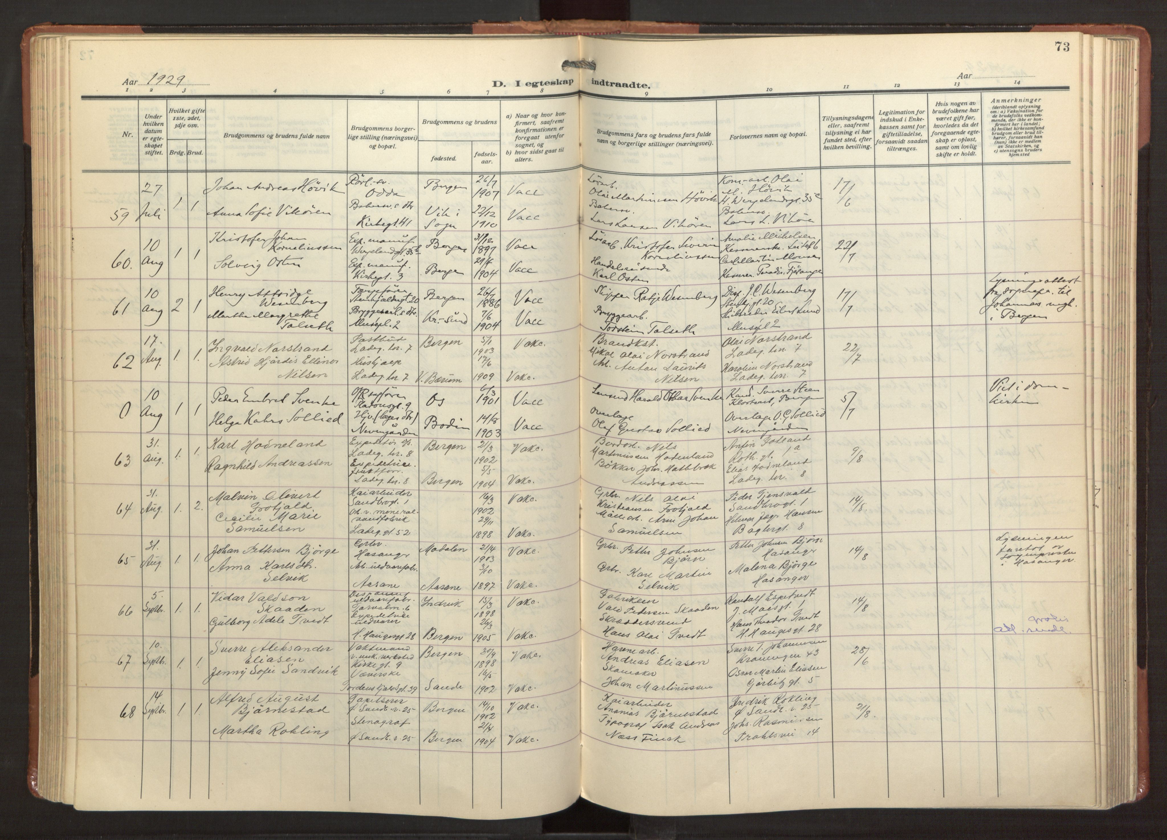 Sandviken Sokneprestembete, AV/SAB-A-77601/H/Ha/L0016: Parish register (official) no. D 3, 1923-1940, p. 73